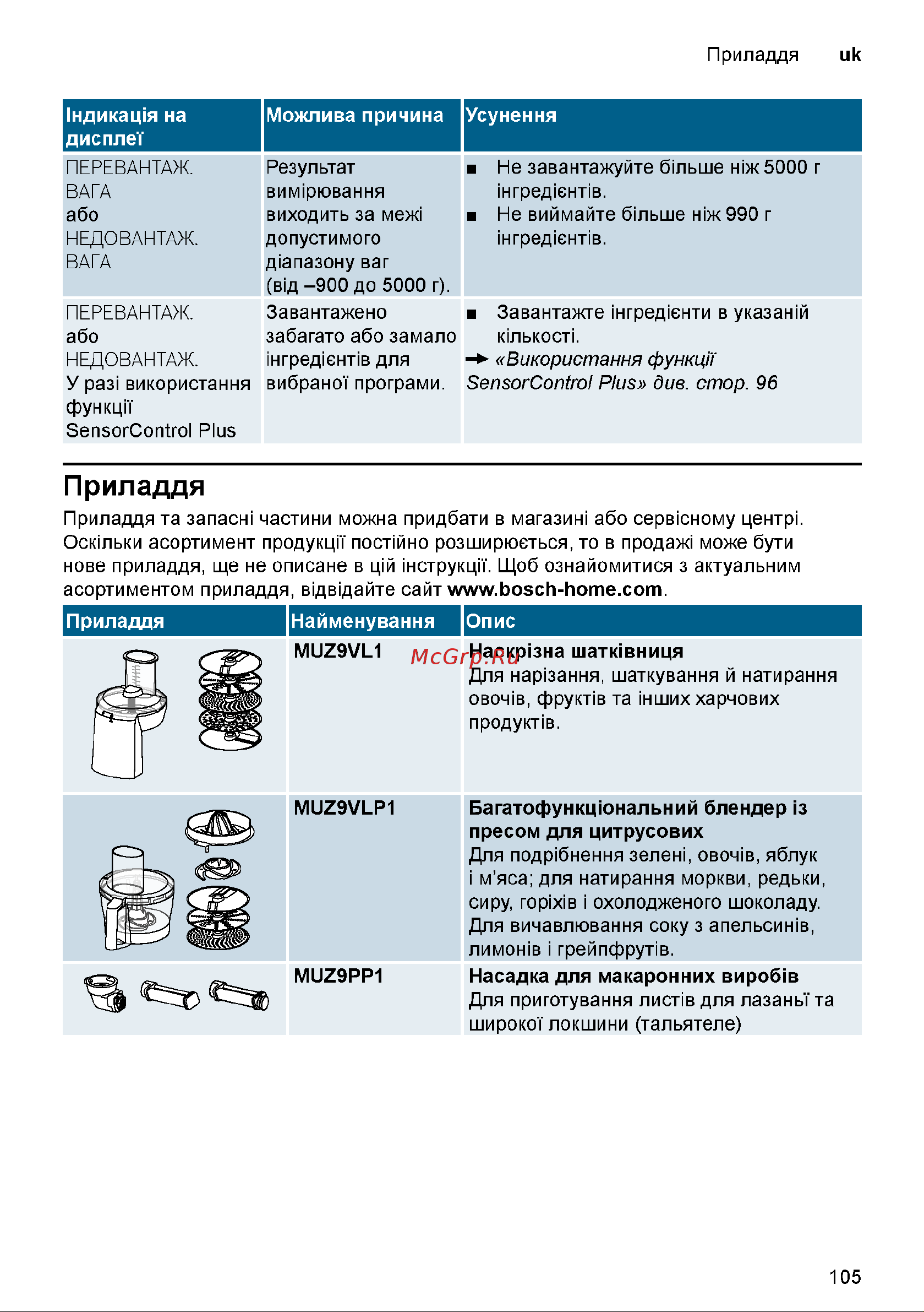 Bosch MUM9AX5S00 Инструкция по эксплуатации онлайн [105/184] 646690