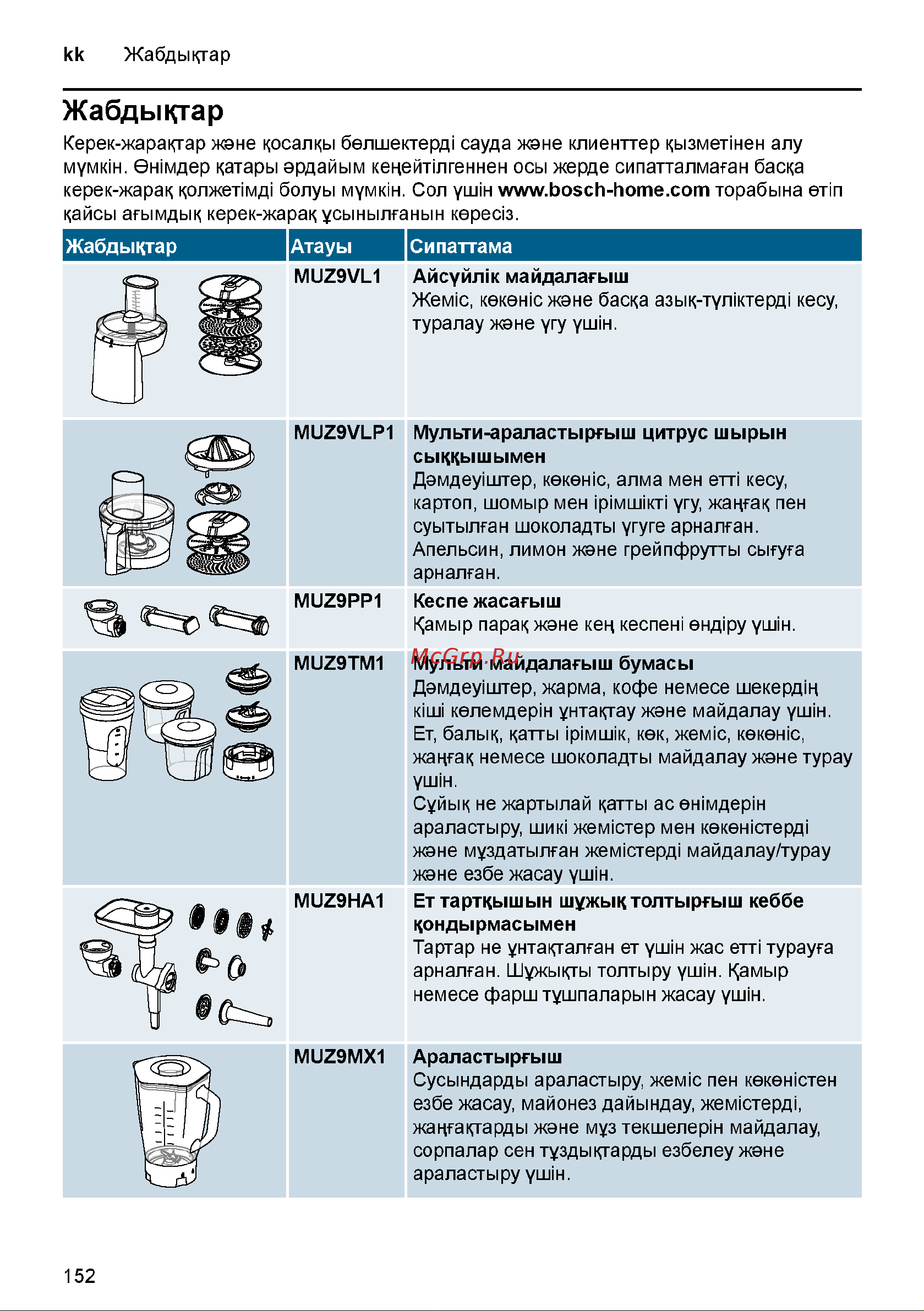 Bosch OptiMUM MUM9AX5S00 Инструкция по эксплуатации онлайн [152/184] 785696