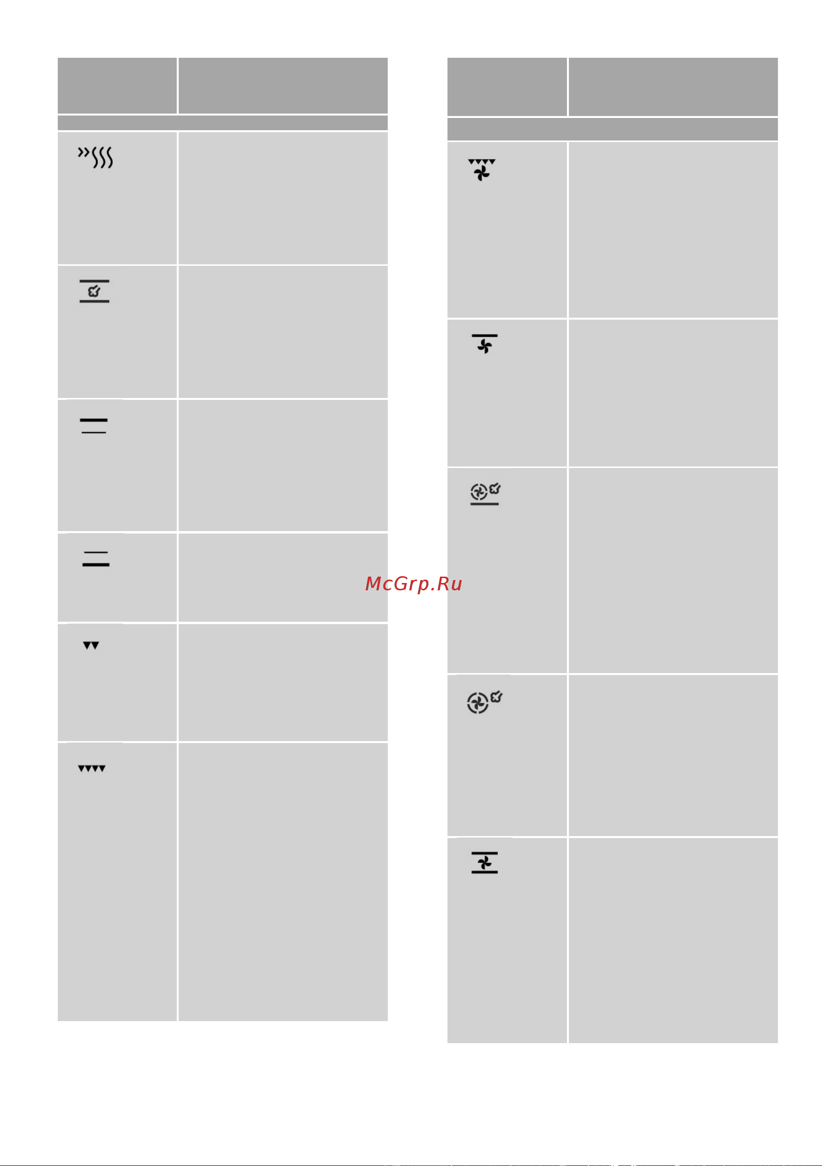 Gorenje KS5351XF [15/32] Описание