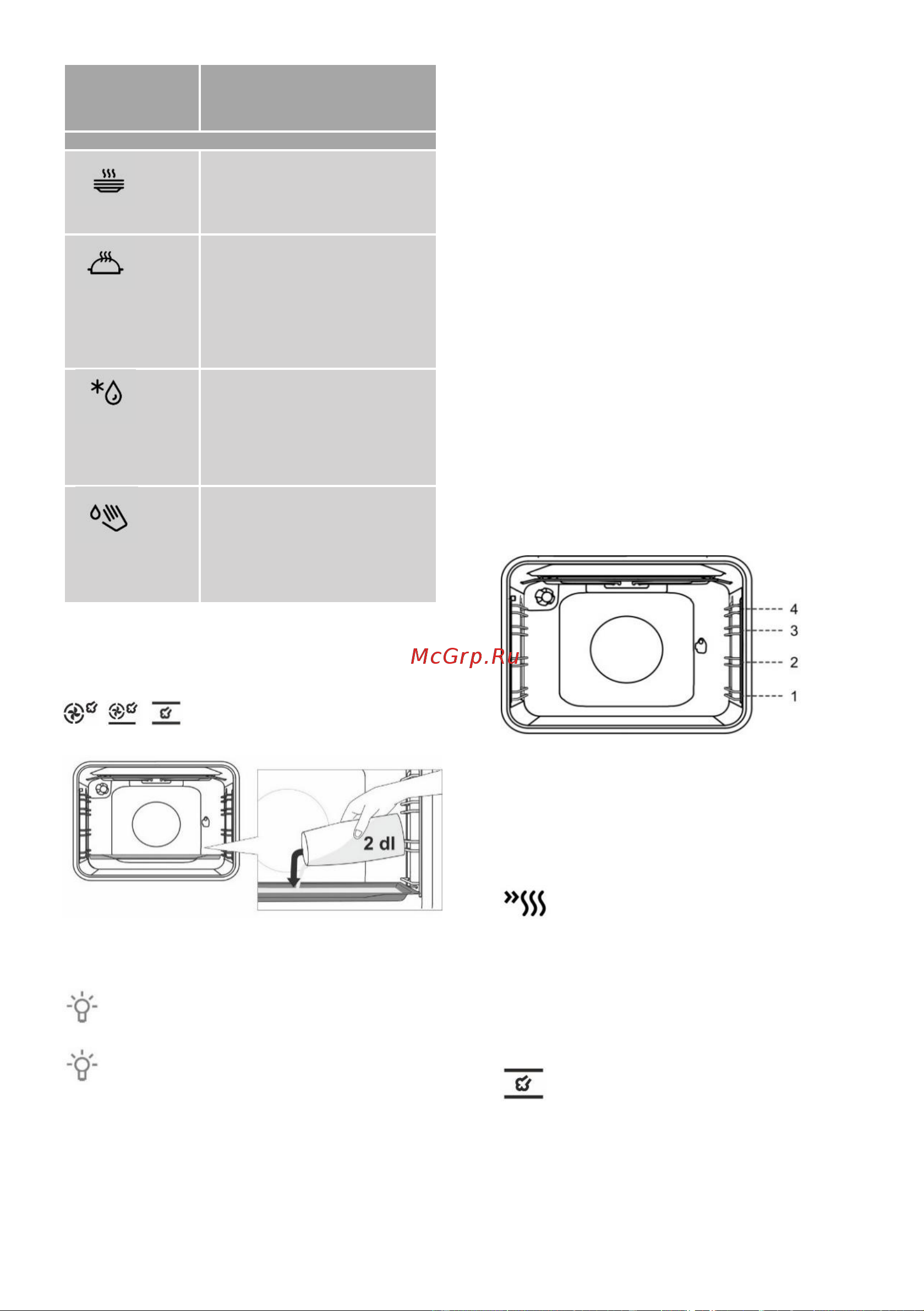 Gorenje KS5250CLI [15/28] Режимы духовки