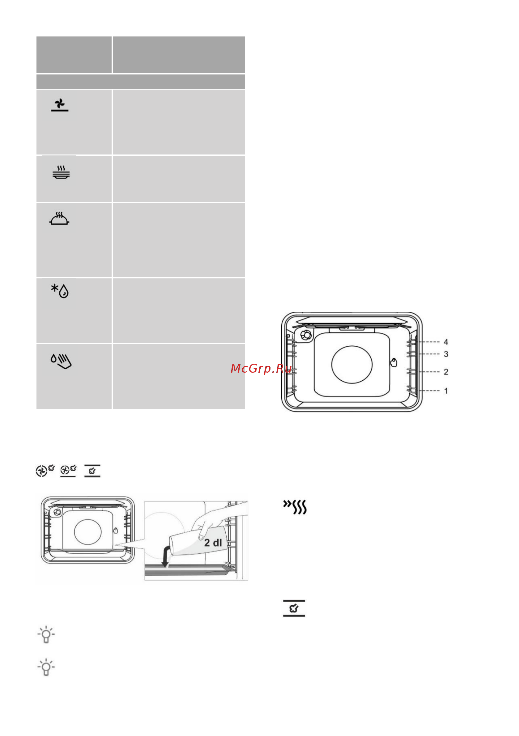 Gorenje MEKS514B [16/32] Описание режимов работы