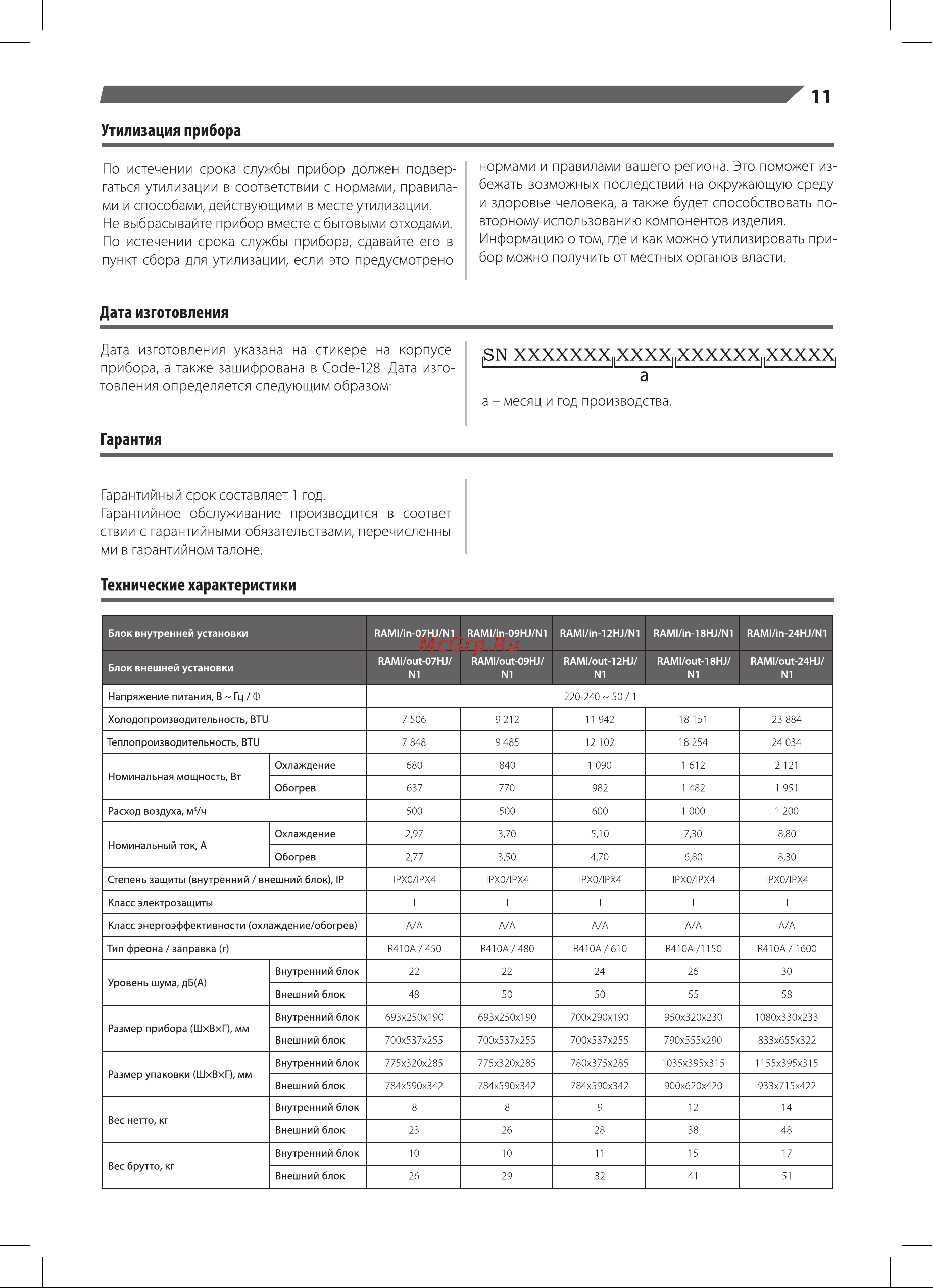 Rapid RAMI-07HJ/N1 [11/20] Гарантийный срок составляет 1 год гарантийное обслуживание производится в соответ ствии с гарантийными обязательствами перечисленны ми в гарантийном талоне