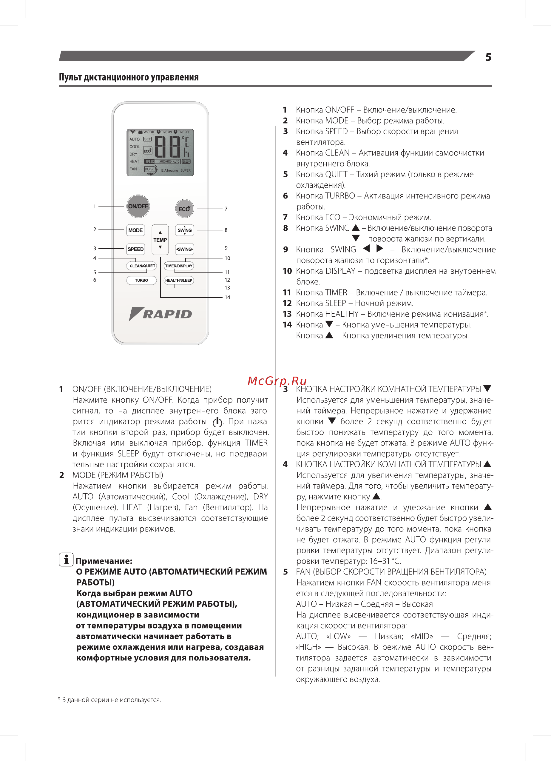 Rapid RAMI-12HJ/N1 [5/20] Л примечание