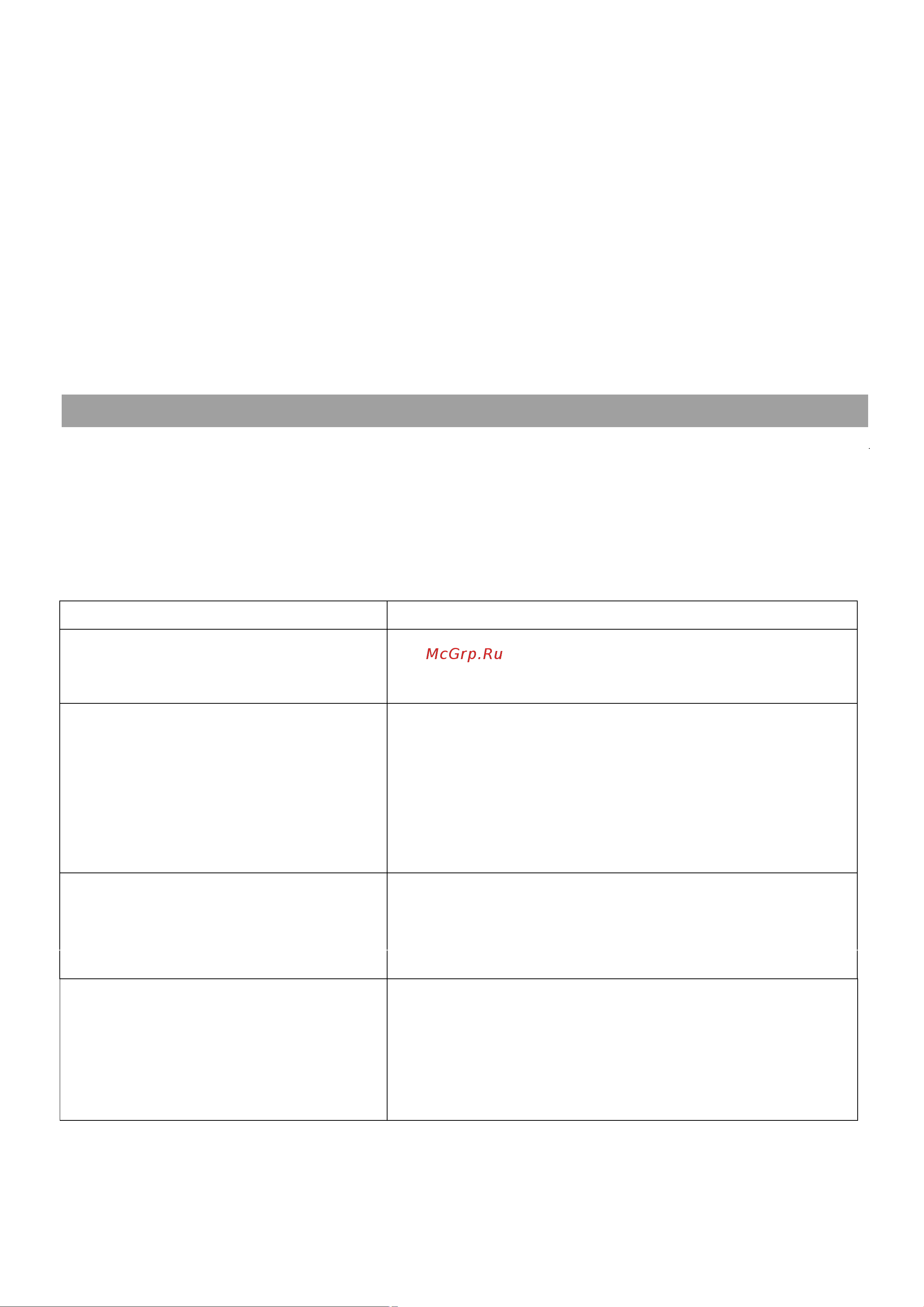 Ascoli ACDS571WE [14/16] Неисправности и их устранение