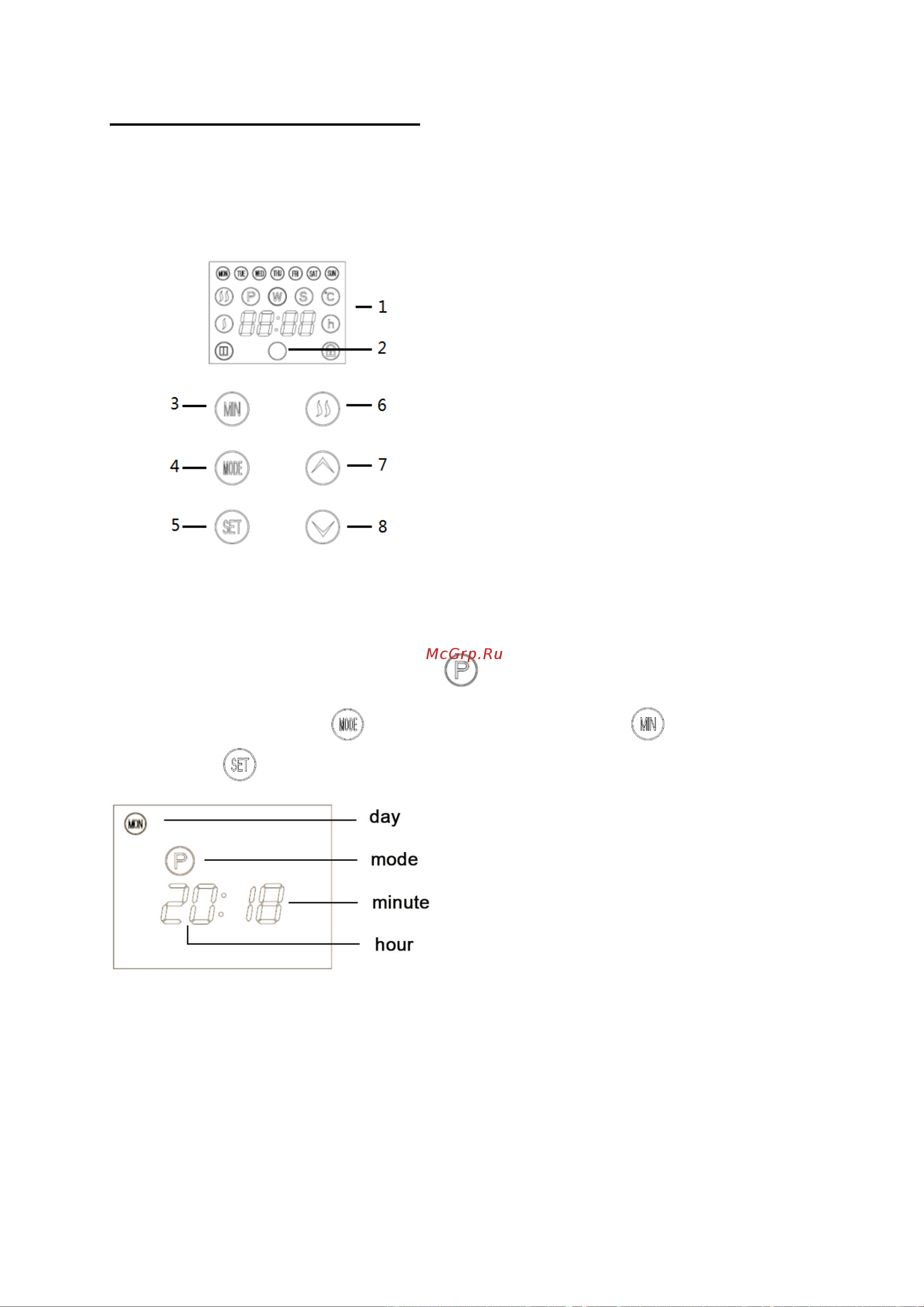 Gorenje OPTIHEAT 2000GTPT [11/165] Optiheat 2000gtpt gtwpt