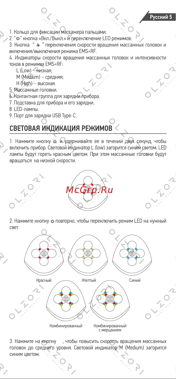 Olzori L-Mirru [6/16] Световая индикация режимов