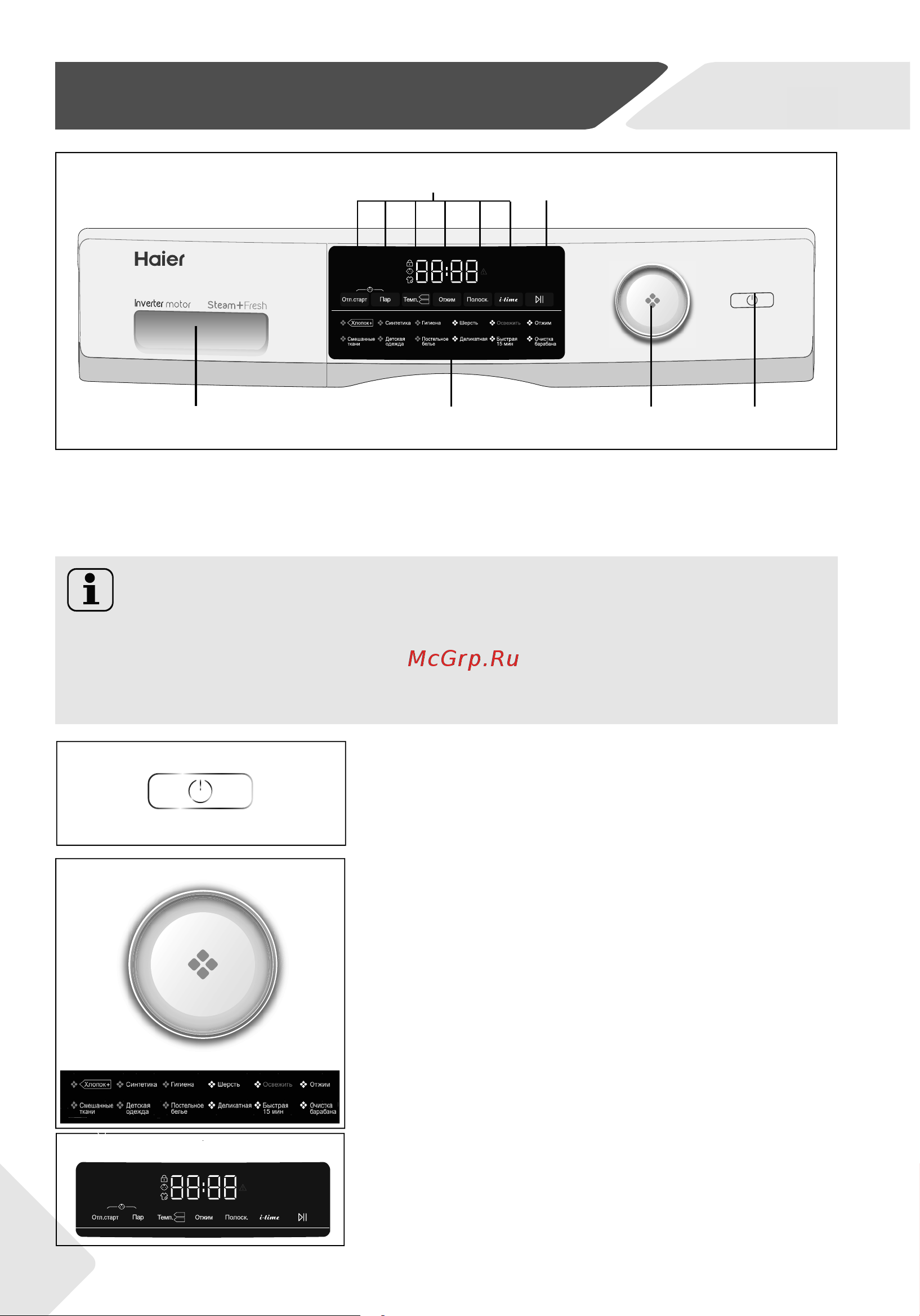 Haier HW70-BP12959G [8/98] Панель управления