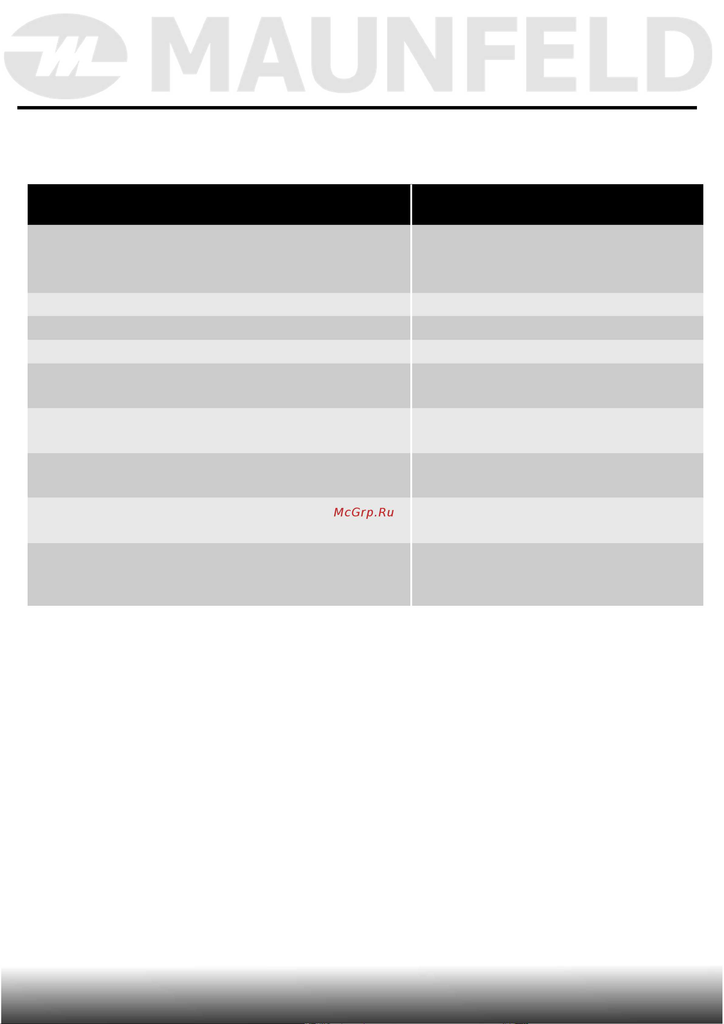 Maunfeld MVI31.2HZ.2BT-BK [14/43] Данные по энергопотреблению