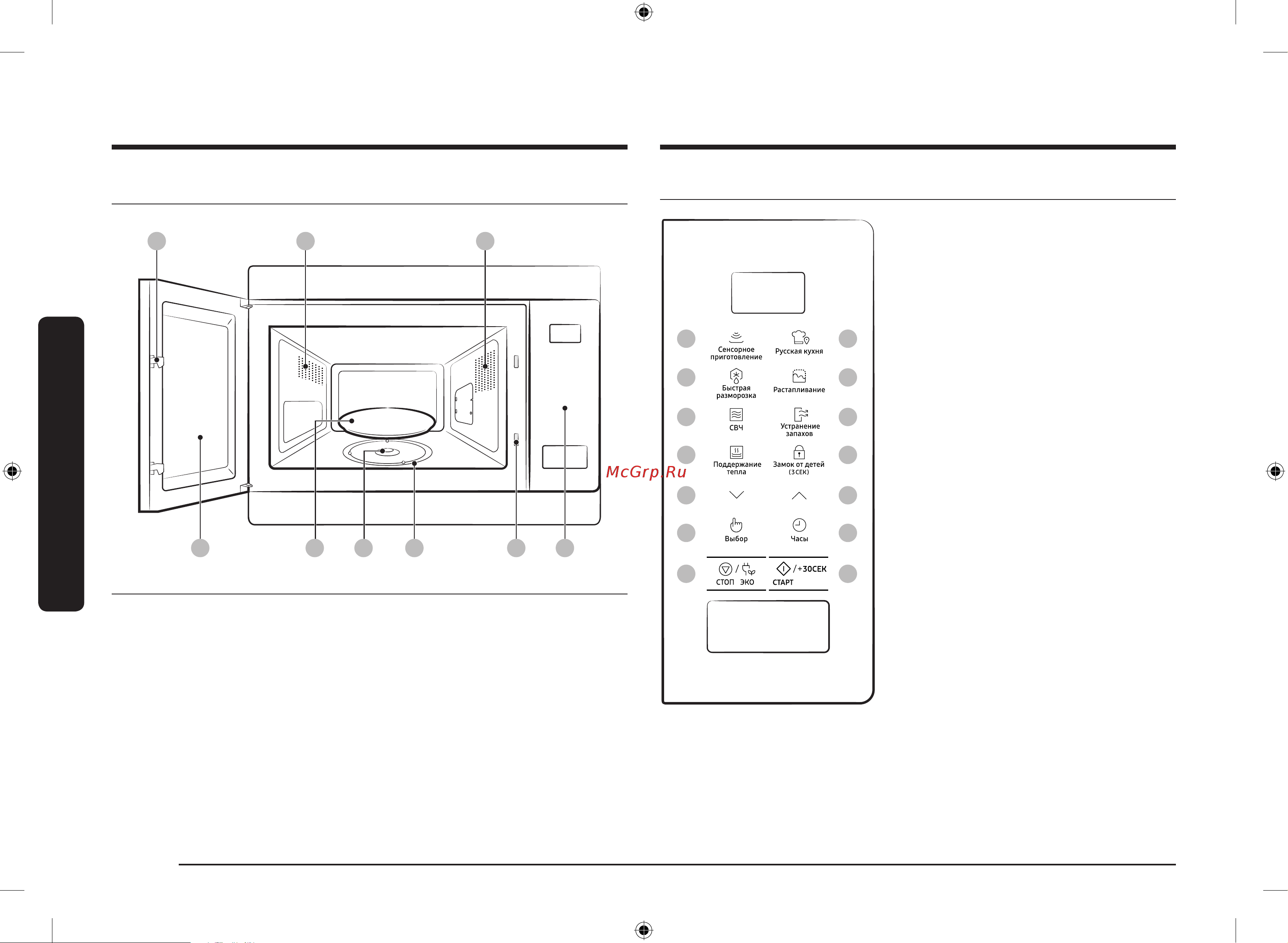 Samsung MS22M8074AM [10/144] Панель управления