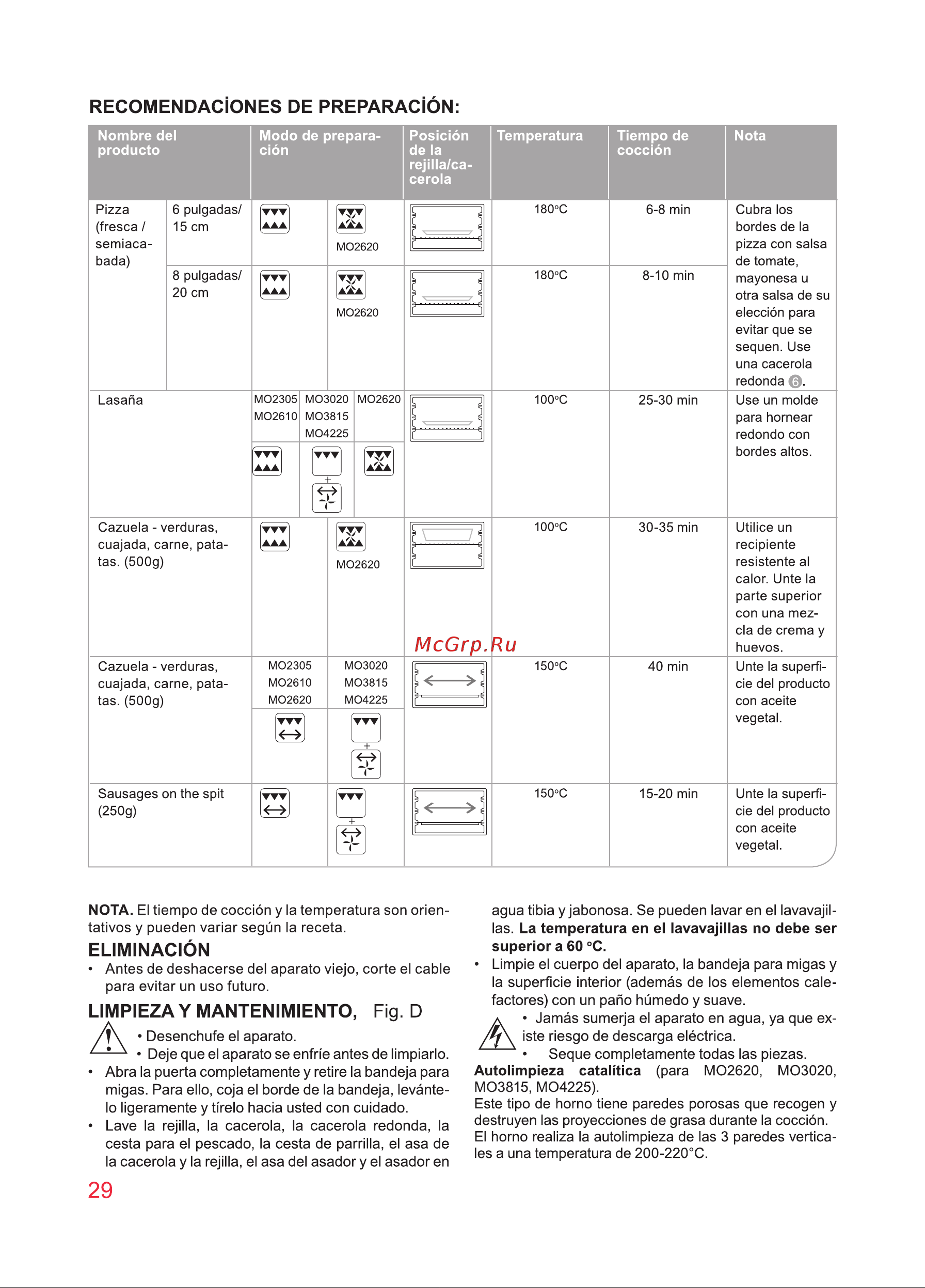 Oursson MO3010/DC Инструкция по эксплуатации онлайн [29/88] 646823