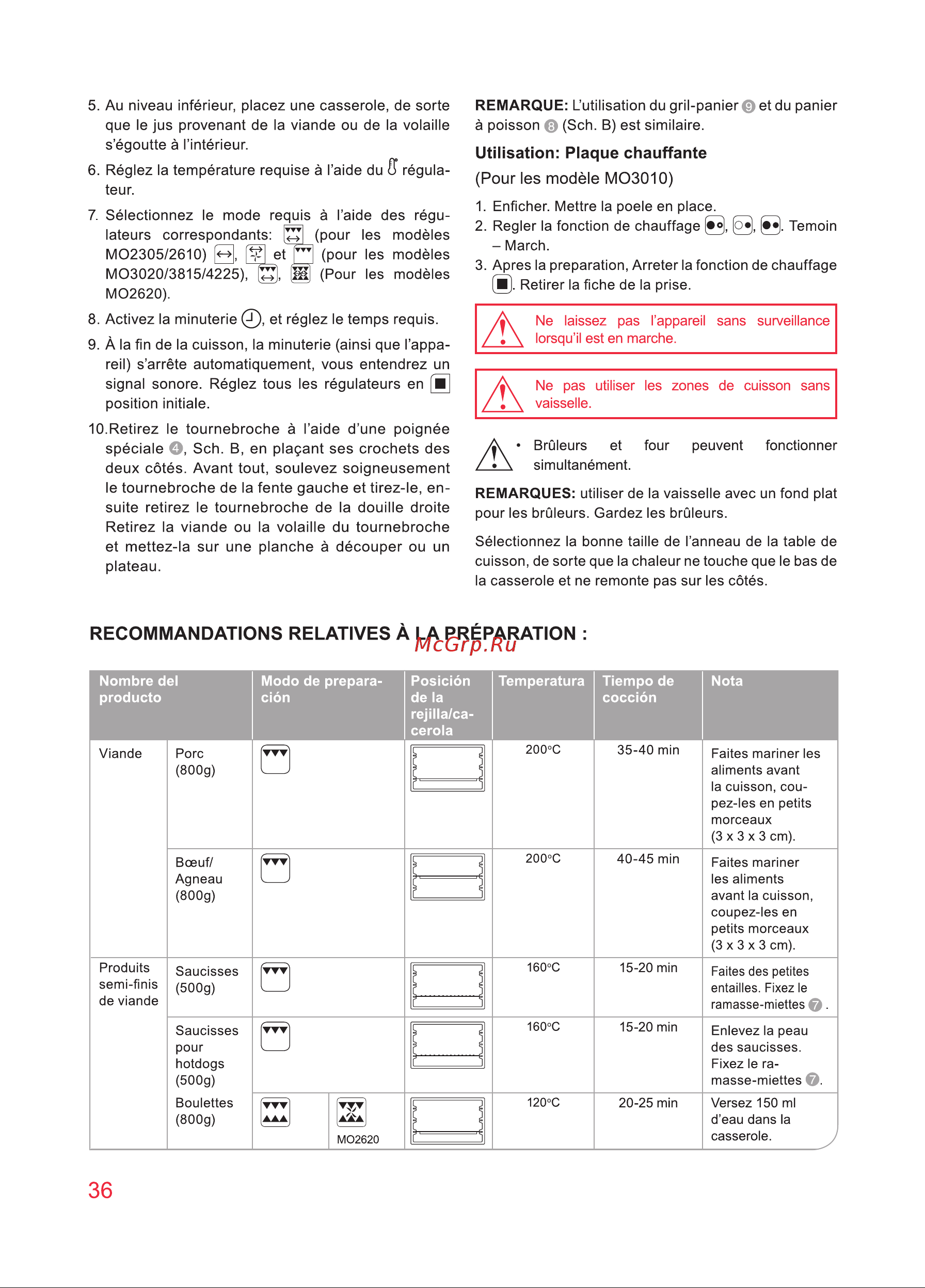 Oursson MO3010/DC Инструкция по эксплуатации онлайн [36/88] 646823