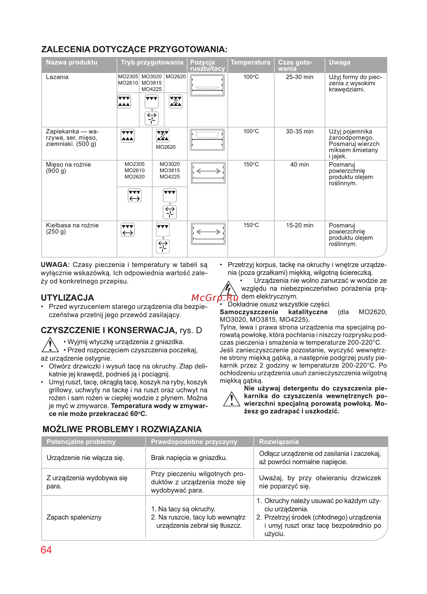 Oursson MO3010/DC [64/88] Czyszczenie i konserwacja rys d