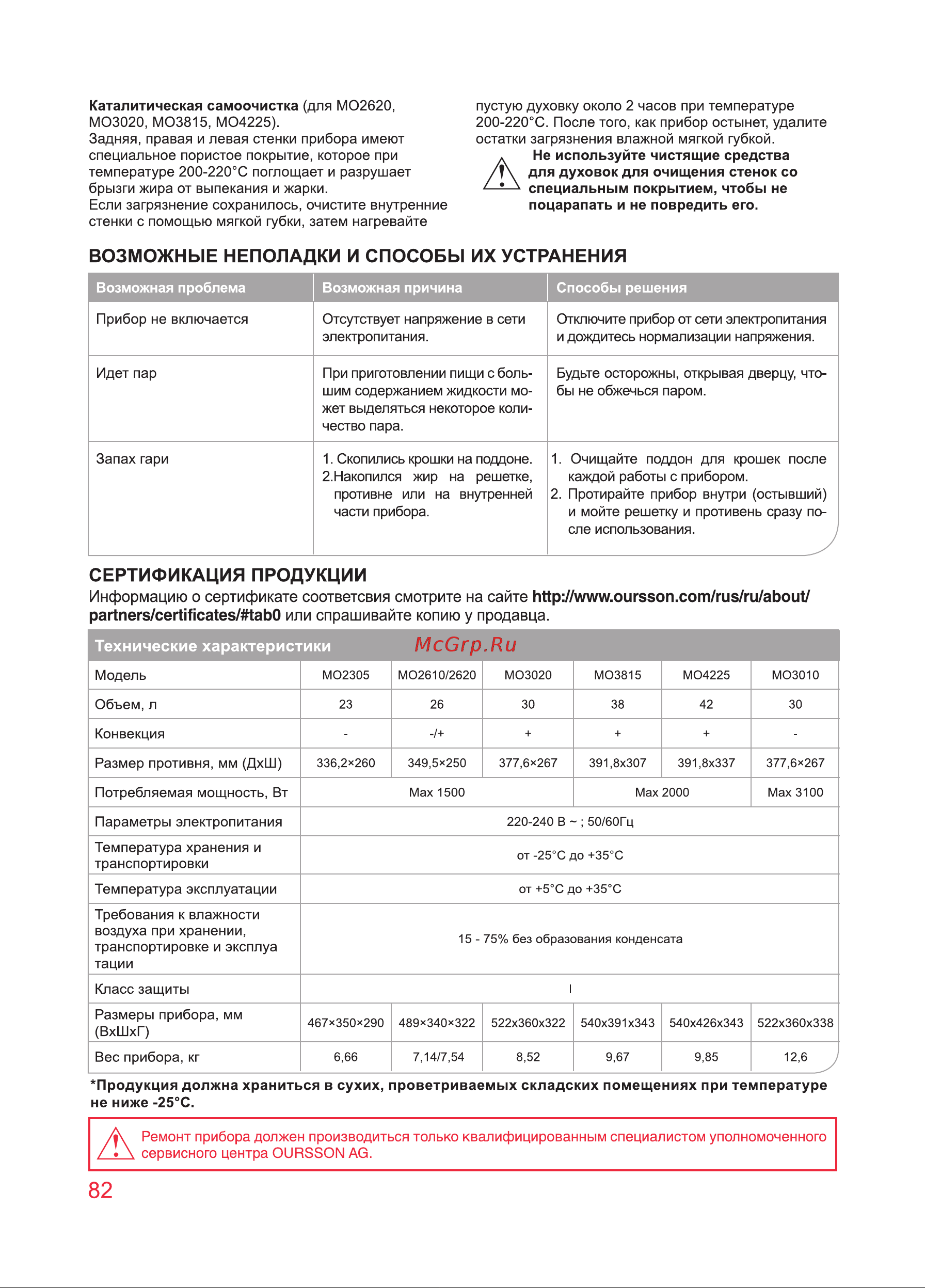 Oursson MO3010/DC [82/88] Технические характеристики