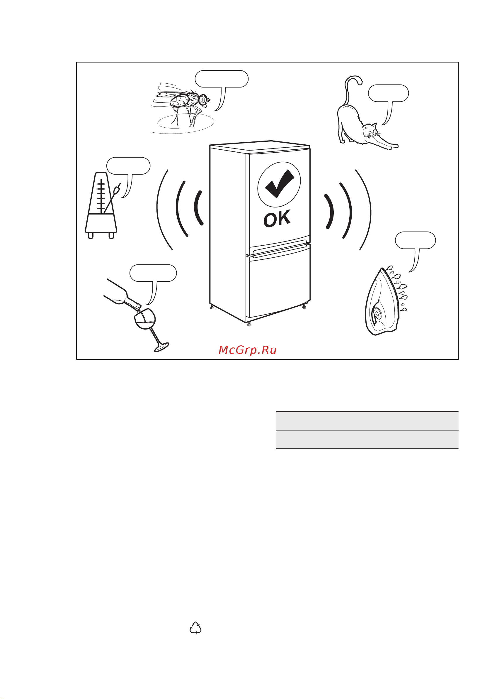 Electrolux LXB1AF15W0 [17/36] Охрана окружающей среды