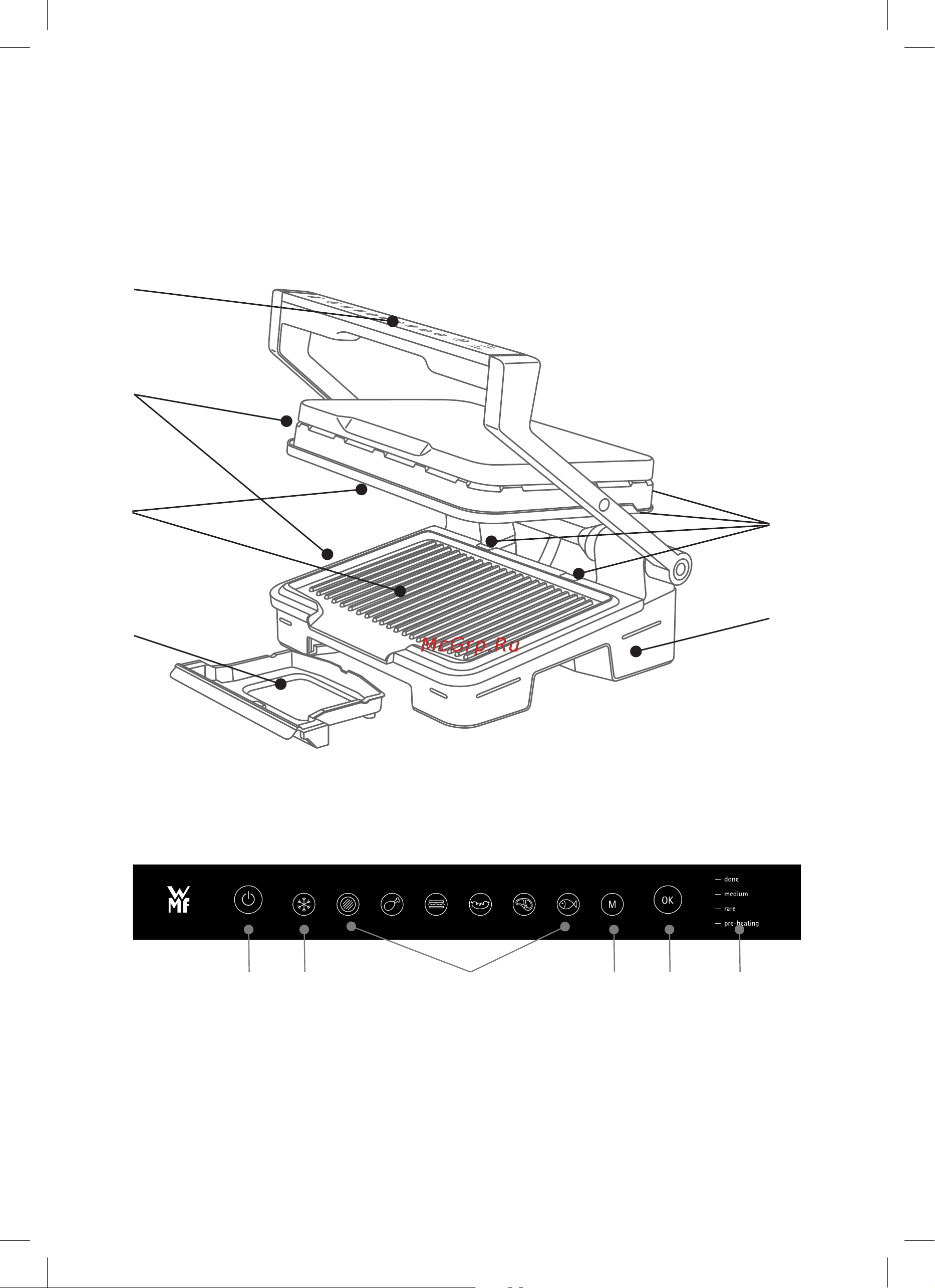 WMF Profi Plus Perfection 0415560711 Инструкция по эксплуатации онлайн [2/18] 646884