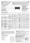 Whirlpool BI WMWG 91484E EU Инструкция по эксплуатации