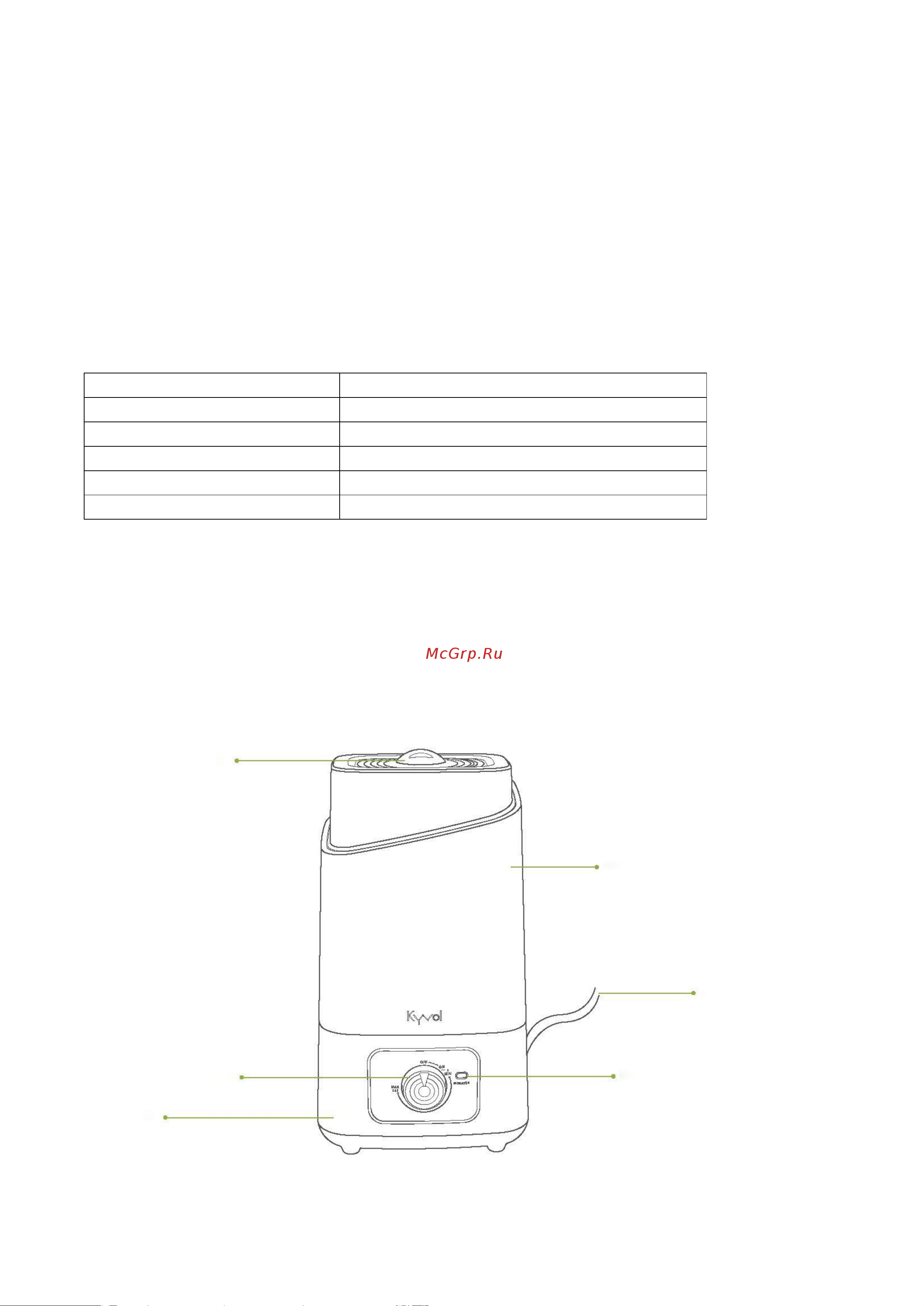 Kyvol Vigoair HD3 Ultrasonic Cool Blue/White EA200Wi-Fi [6/16] Комплектация