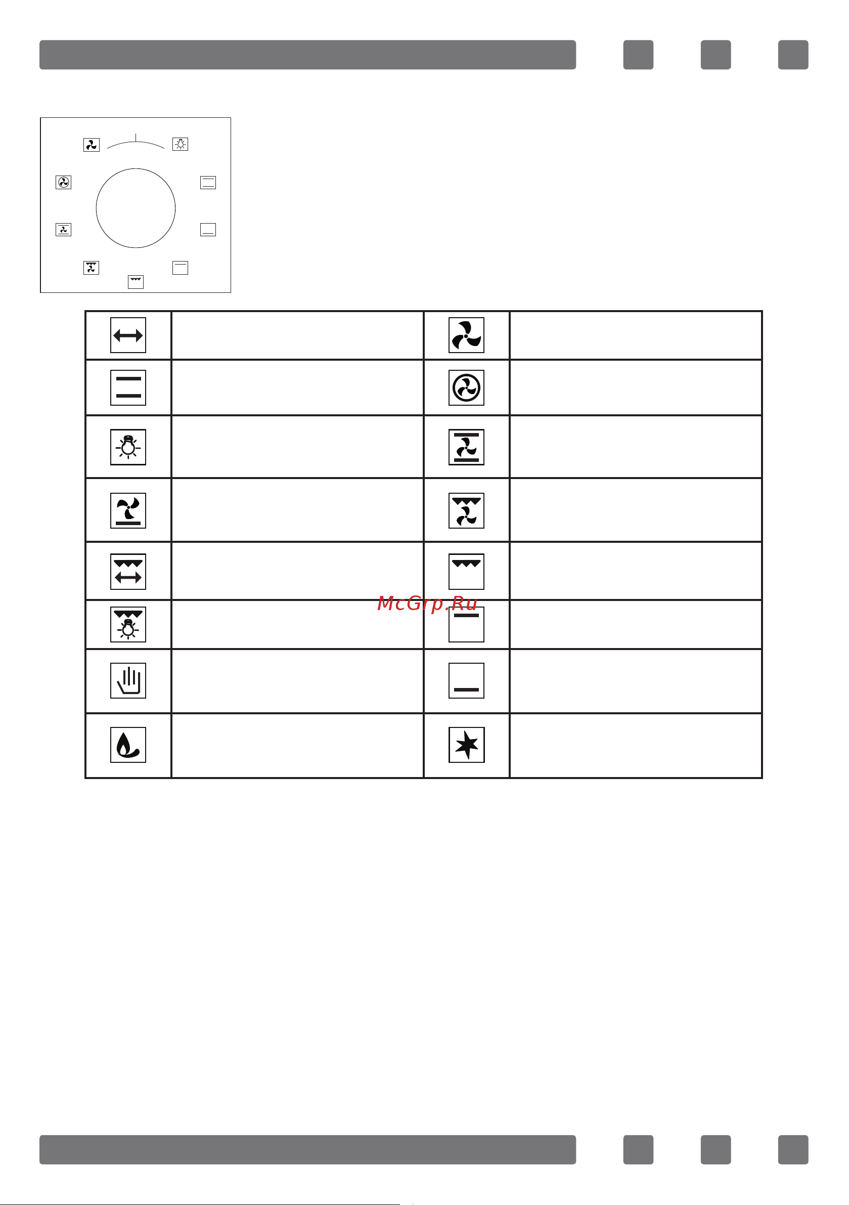 Simfer F66HB45016 [35/94] Function button used for determining the heaters to be used for cooking the dish to be cooked in the oven heater program types in this button and their functions are described below all heater types and program types consisting of these heaters may not be available at all models