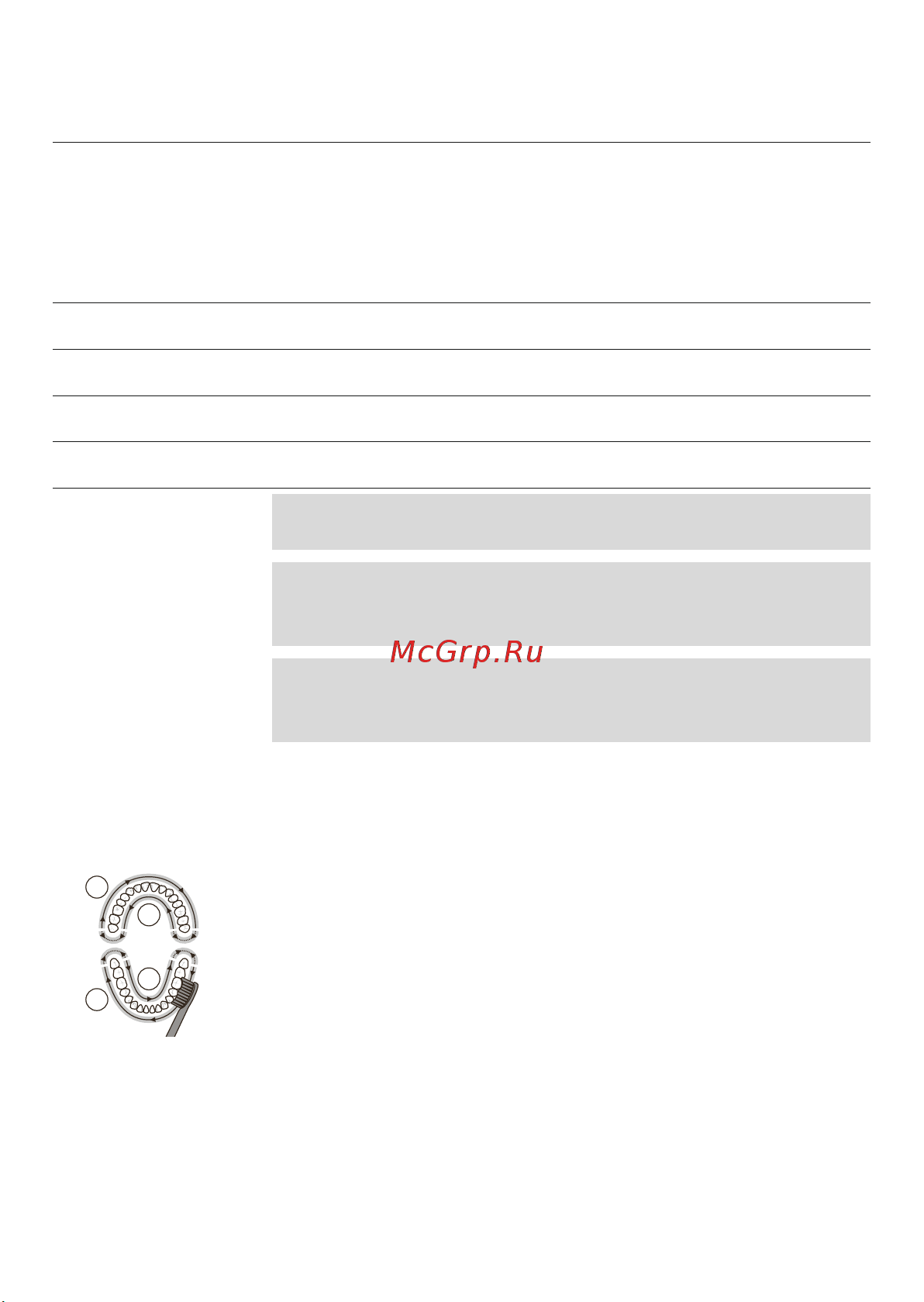 Philips HX3651/12 [378/388] מצב סוללה כאשר הידית אינה מונחת במטען