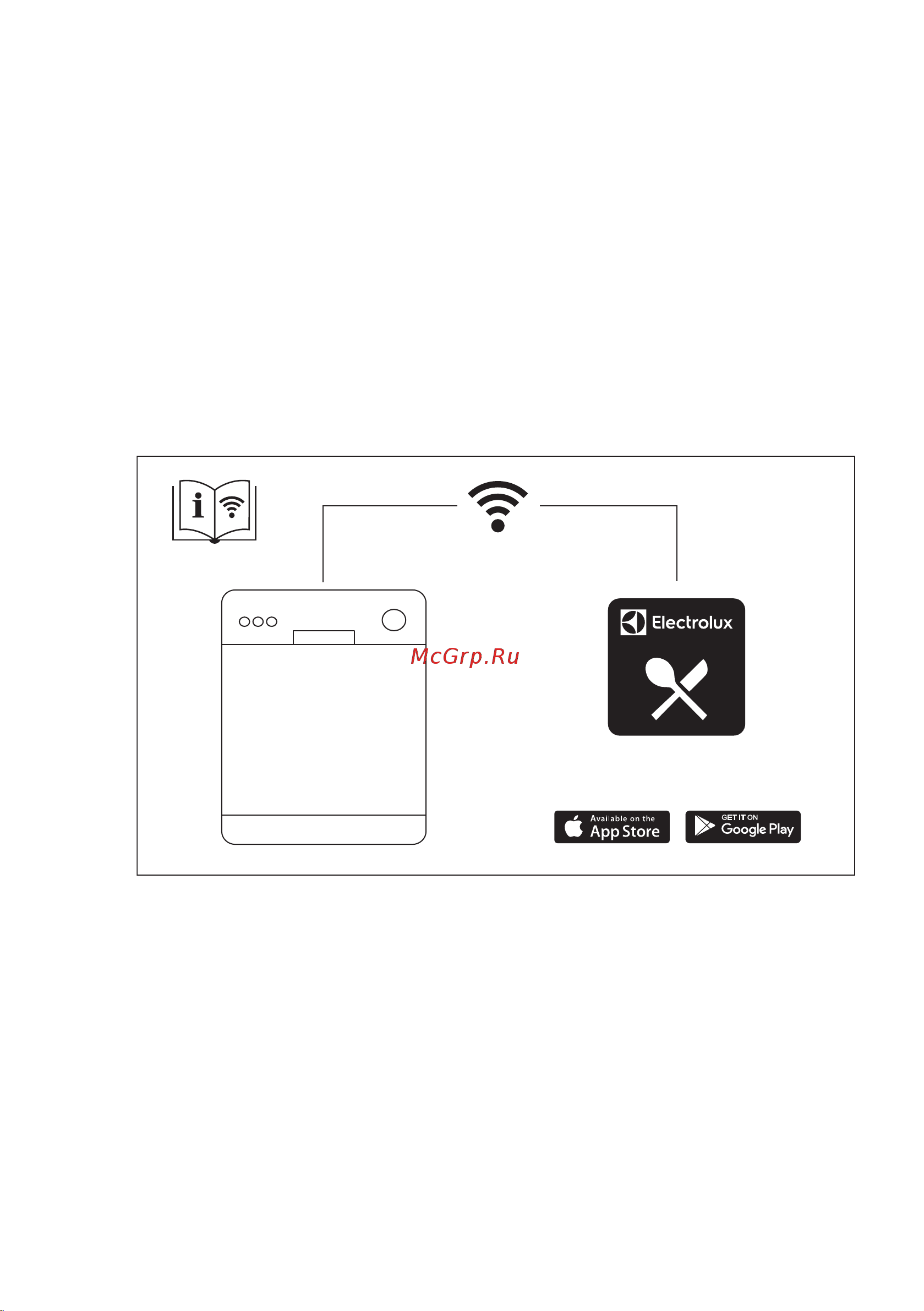 Electrolux 800 PRO EEZ969410W [2/72] My electrolux kitchen app