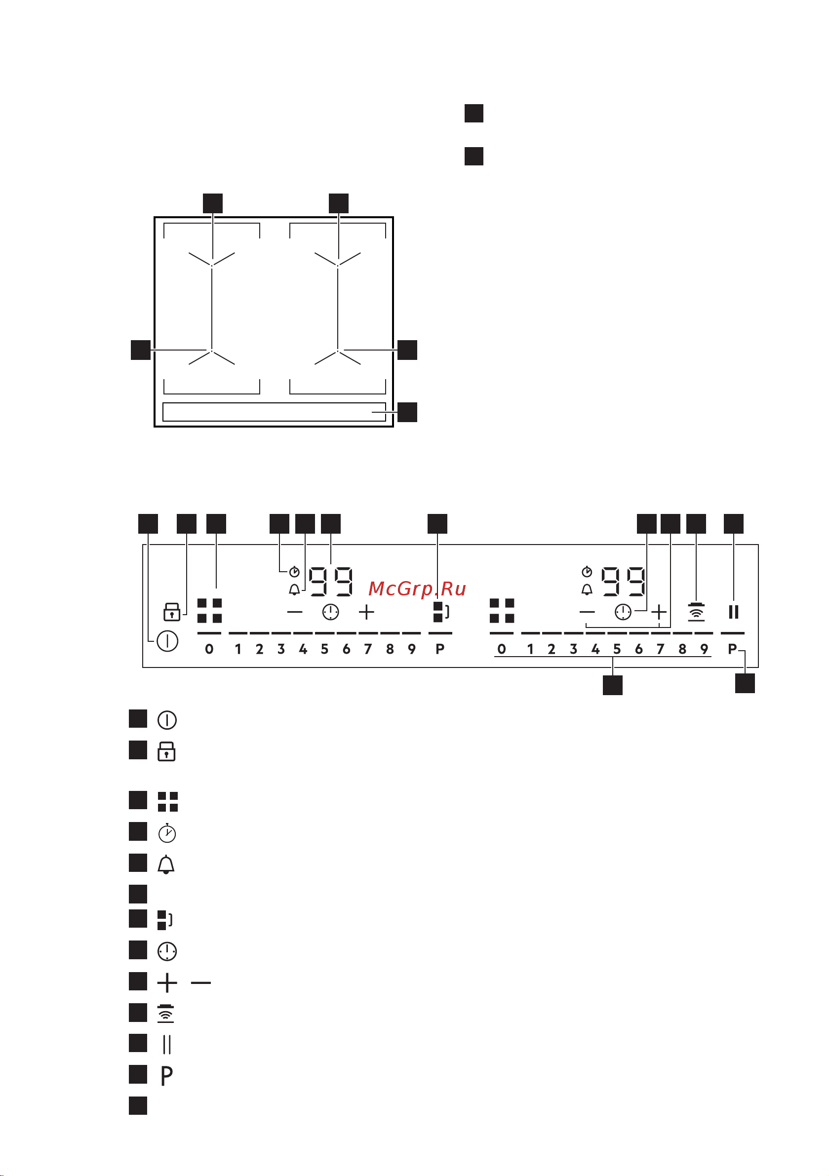 Electrolux 600 FLEX IPE6474KF [31/48] Функциональные элементы варочной поверхности