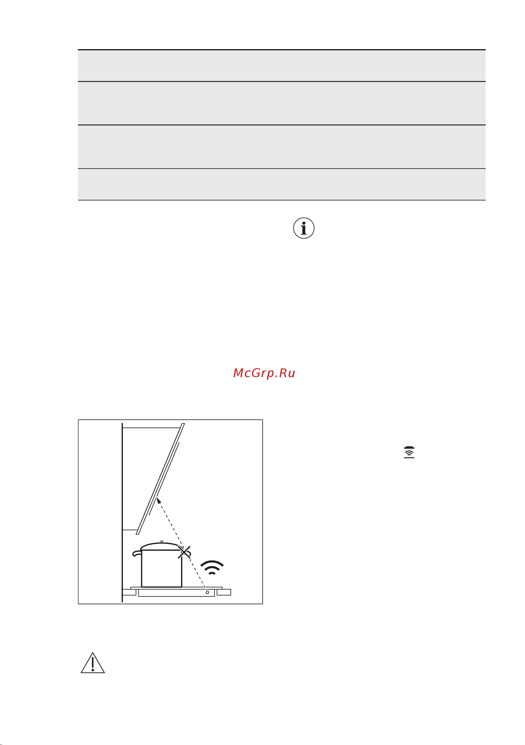 Electrolux 600 FLEX IPE6474KF [40/48] Указания и рекомендации по использованию hob²hood