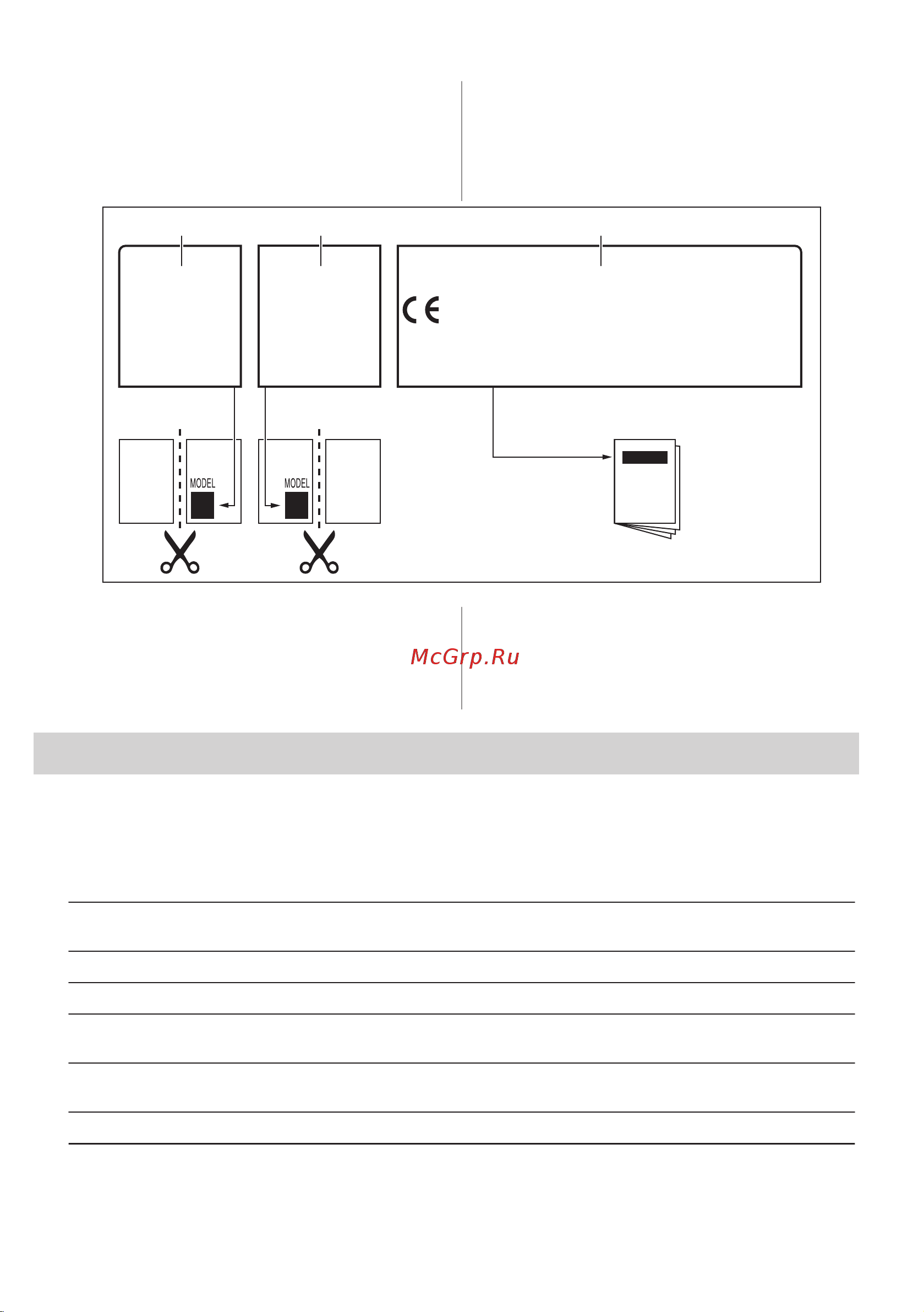 Electrolux IPE3241KC [20/40] A приклейте на гарантийный талон и отправьте если применимо b приклейте на гарантийный талон и сохраните если применимо