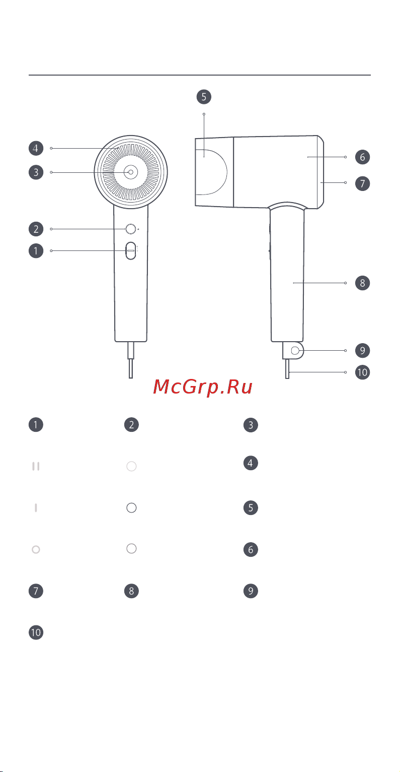 Xiaomi CMJ02ZHM [48/121] Présentation du produit