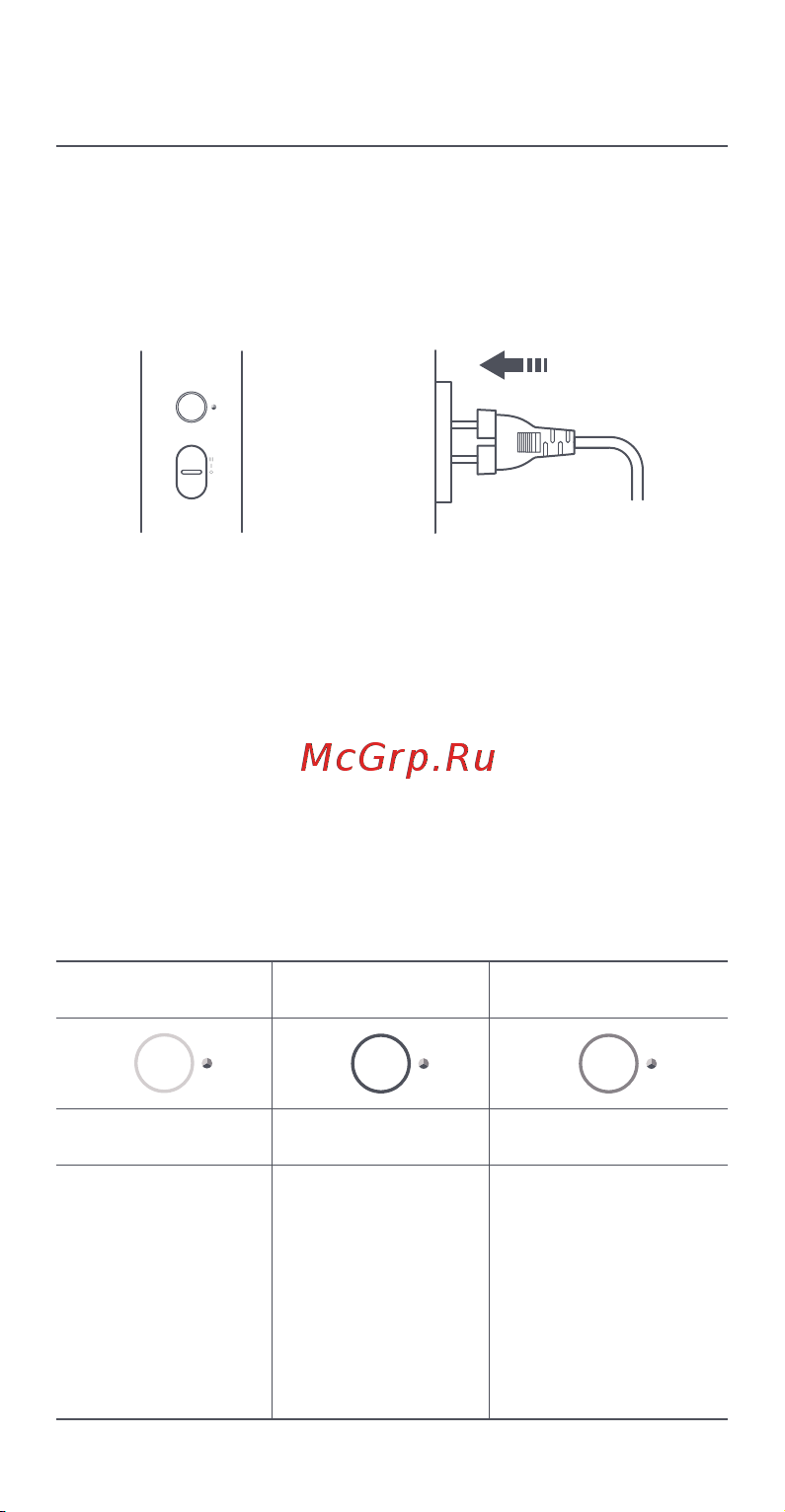 Xiaomi CMJ02ZHM [49/121] Utilisation