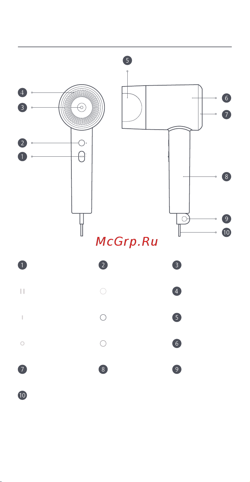 Xiaomi CMJ02ZHM [75/121] Описание изделия