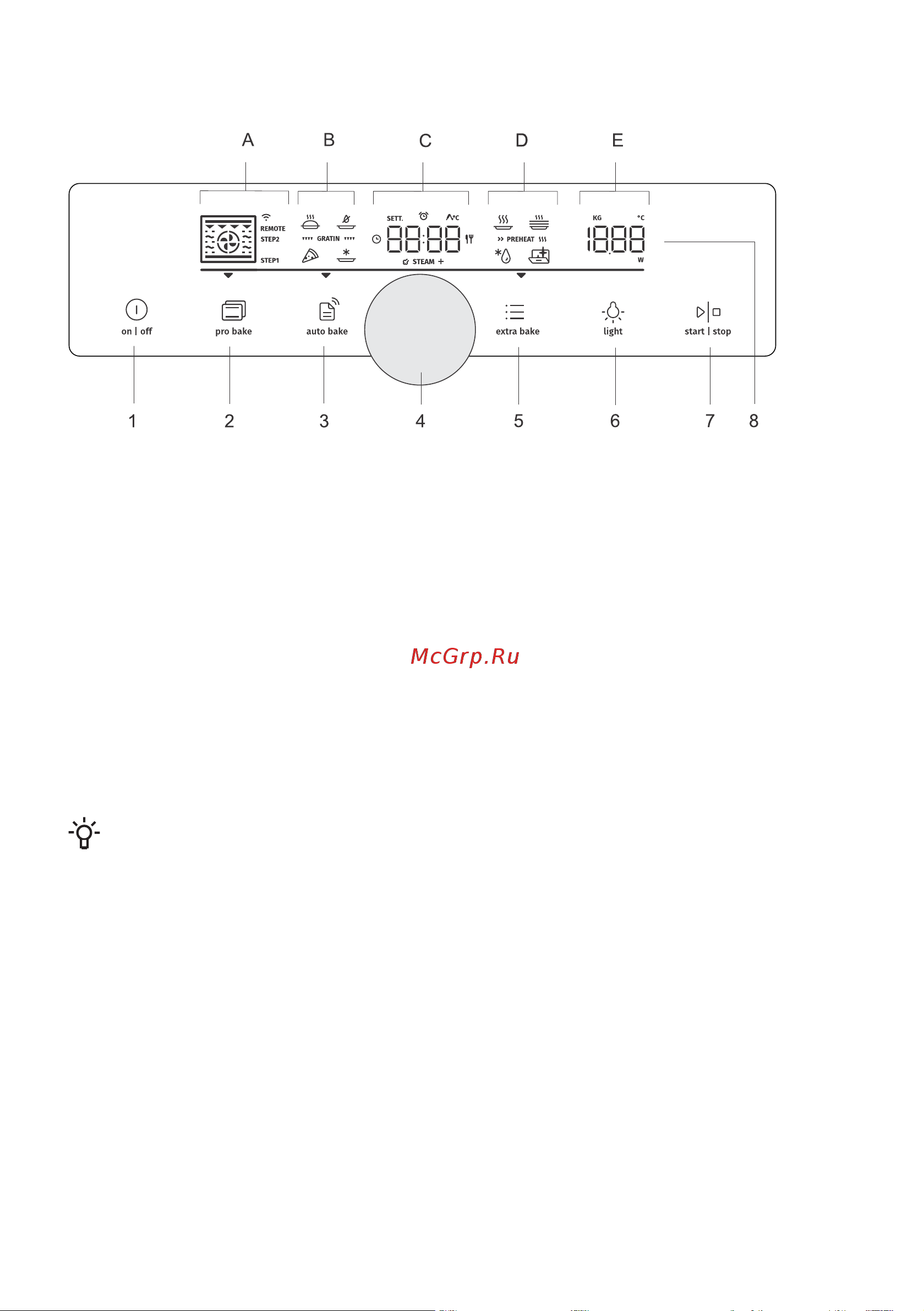 Gorenje BOS6747A01X [9/44] Панель управления