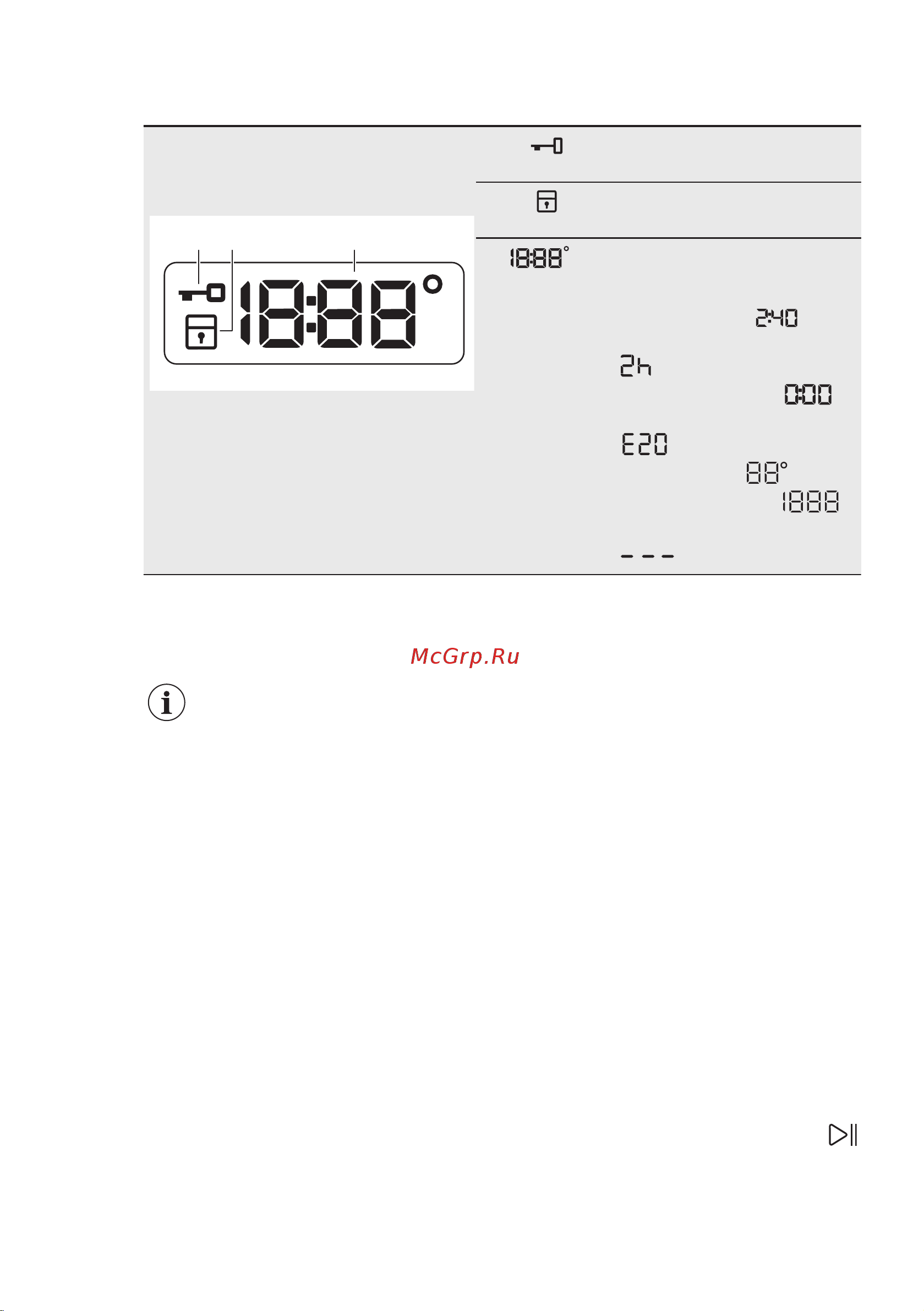 Electrolux EW6T5R261 [37/64] Селектор и кнопки