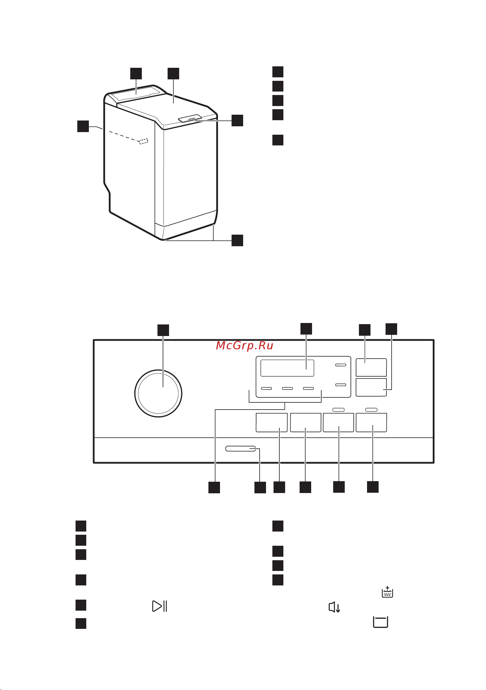 Electrolux EW6T5R261 [7/64] Құрылғының жалпы көрінісі