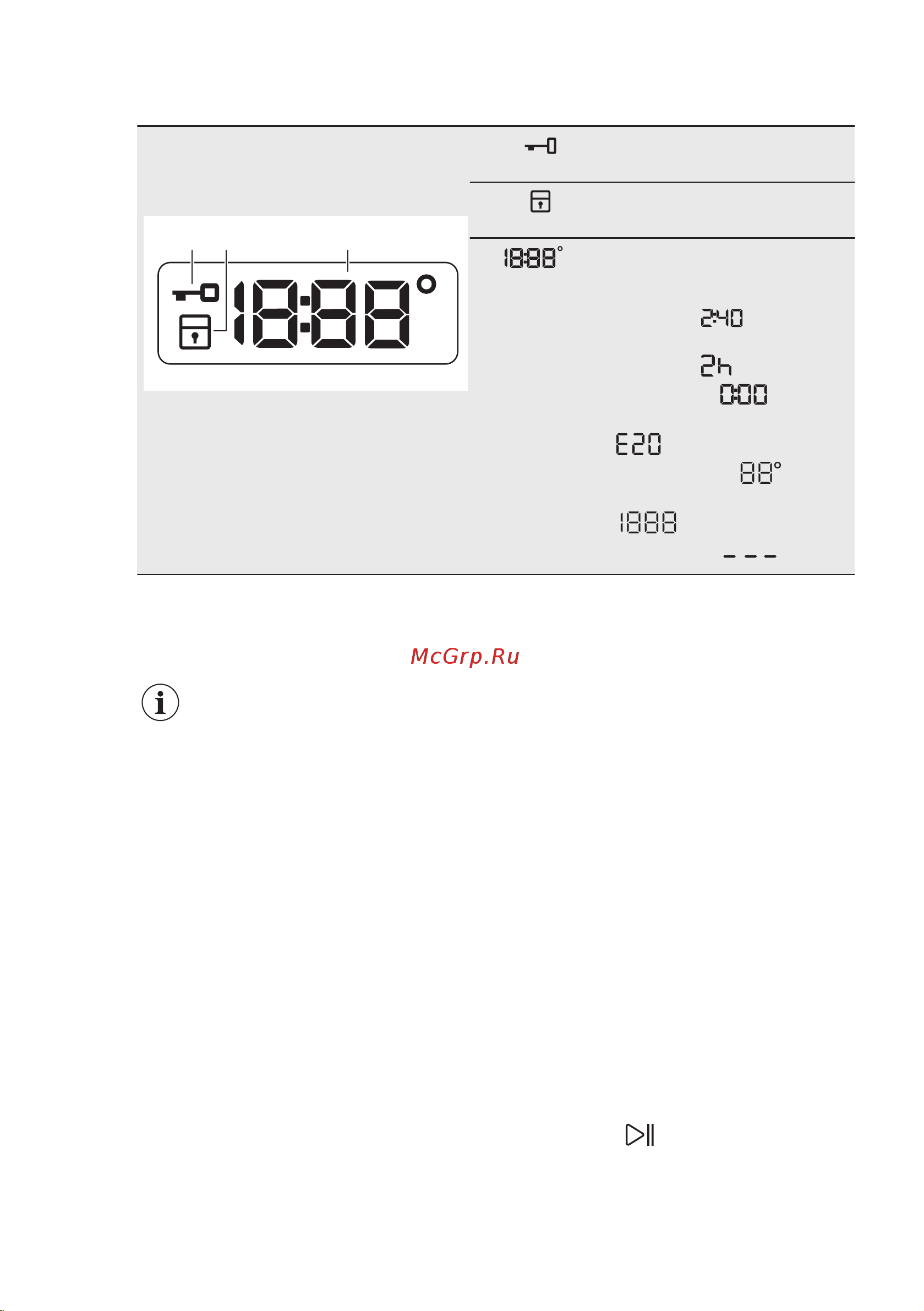 Electrolux EW6T5R261 [8/64] Дисплей