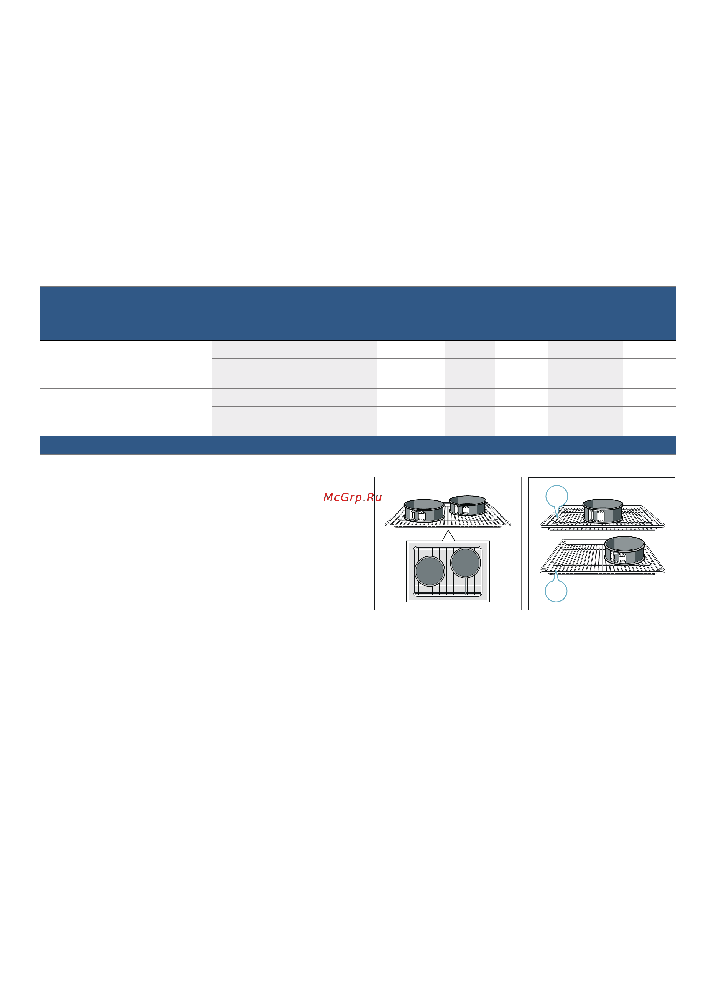 Bosch NeoKlassik Serie|6 HIJN17EW0R [34/40] Контрольные блюда