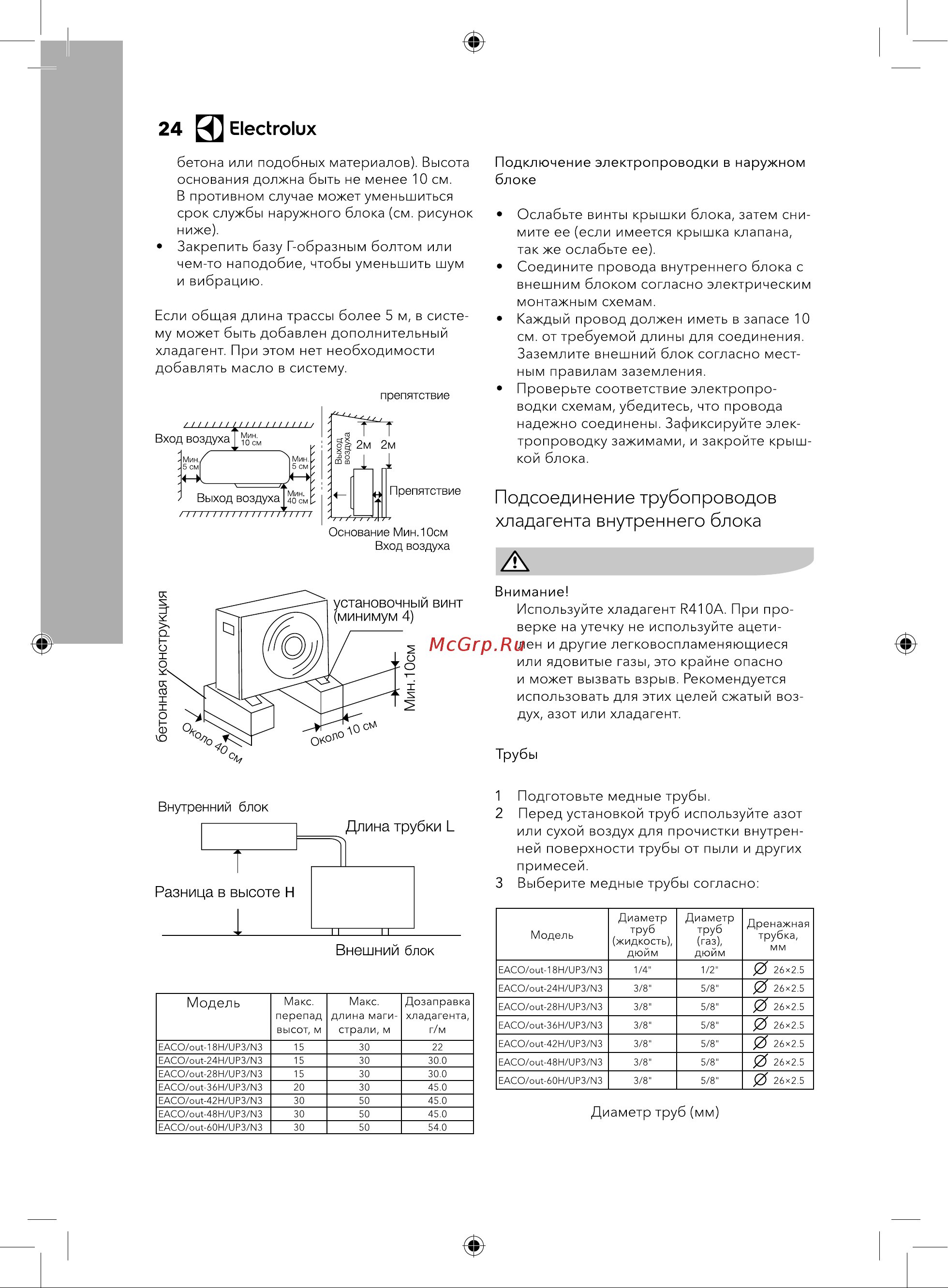 Electrolux EACC-18H/UP3/N3/EACC-PC/UP3 [24/40] И electrolux