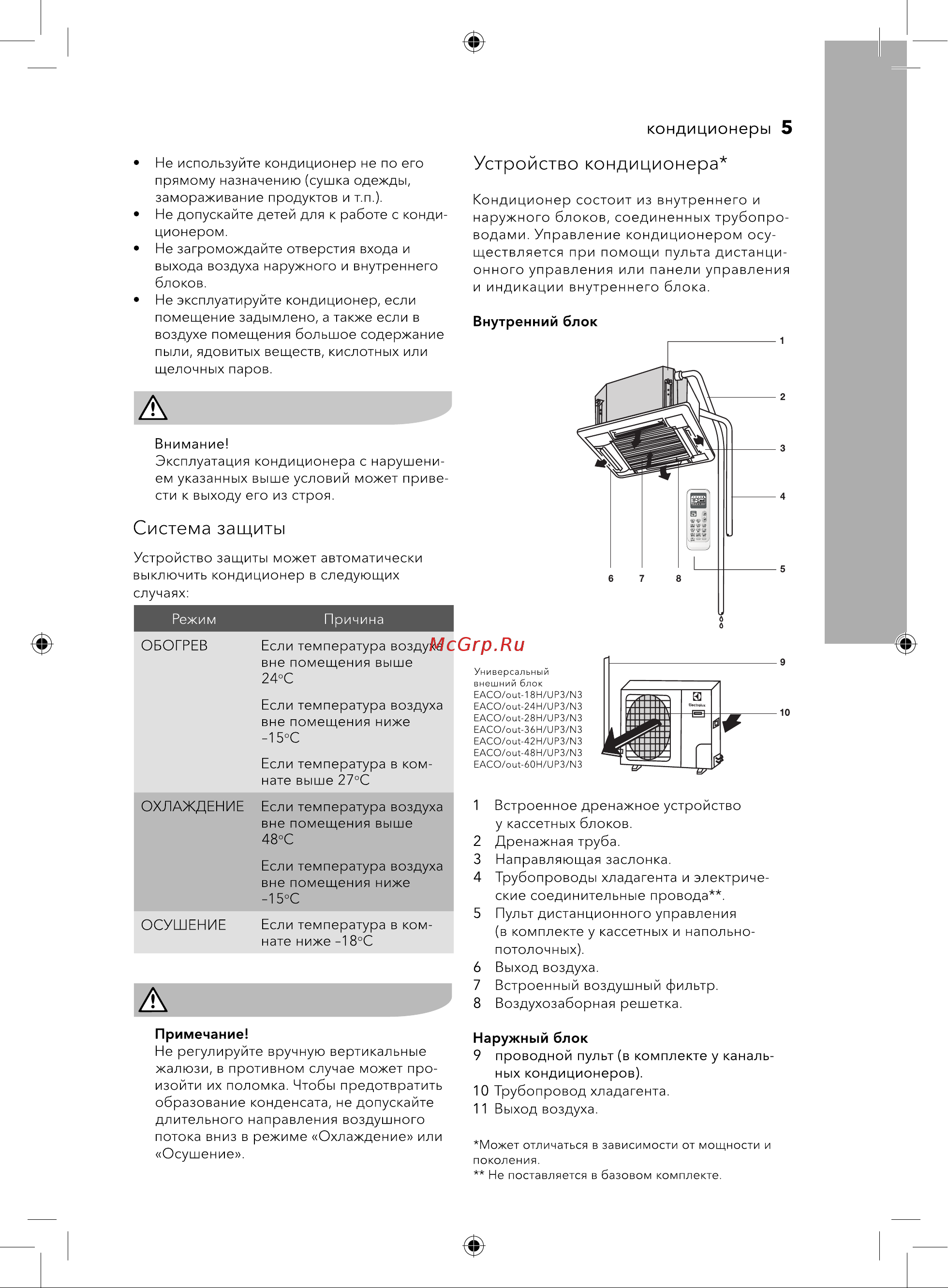 Electrolux EACC-18H/UP3/N3/EACC-PC/UP3 [5/40] Система защиты