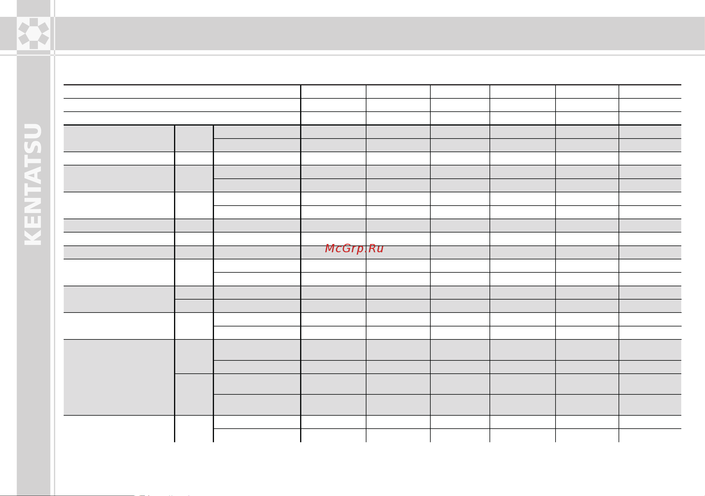 Kentatsu KSZT53HFAN1/KSUT53HFAN1/KPU65-D [30/74] Охлаждение нагрев