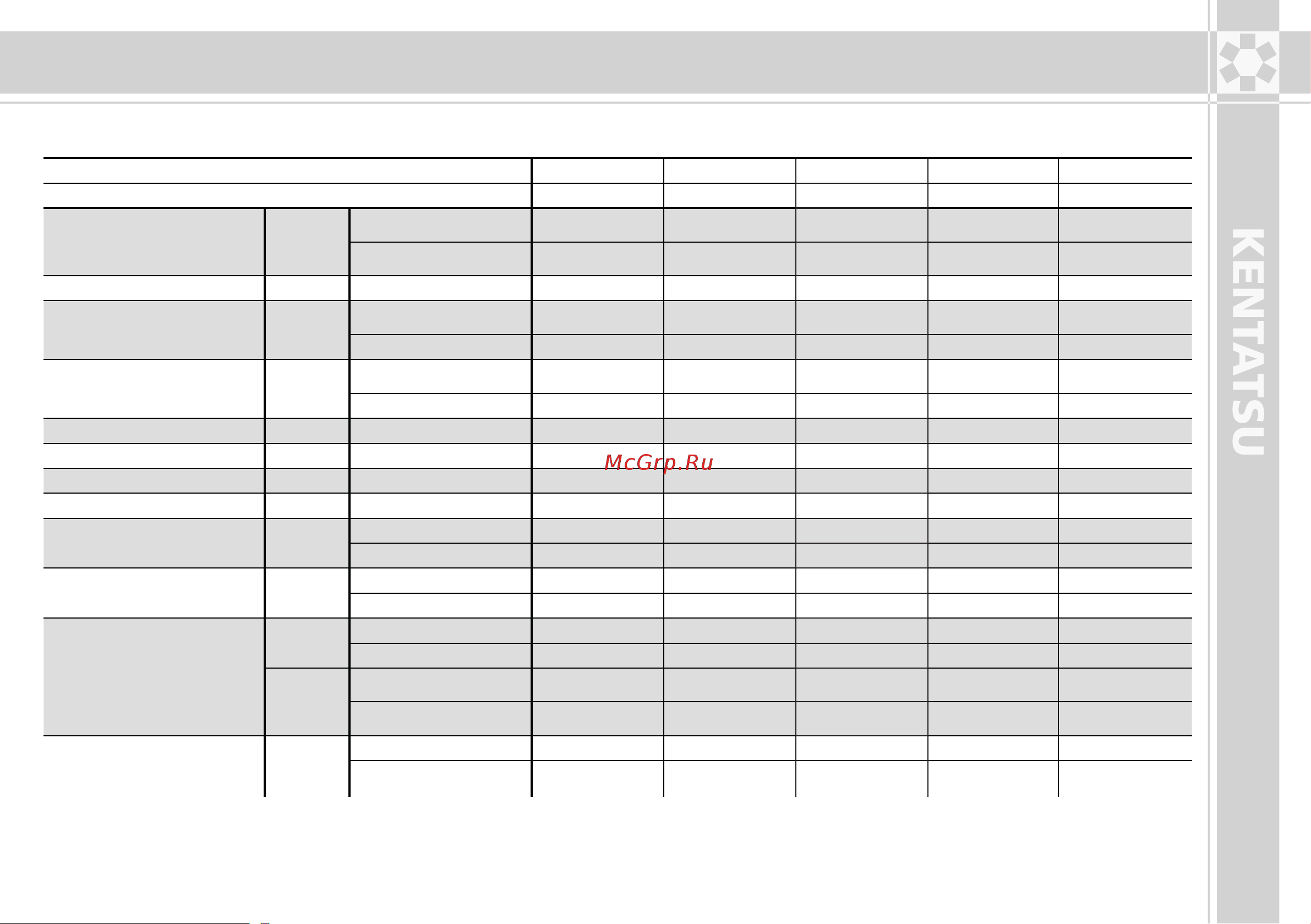 Kentatsu KSZT53HFAN1/KSUT53HFAN1/KPU65-D [31/74] Охлаждение нагрев