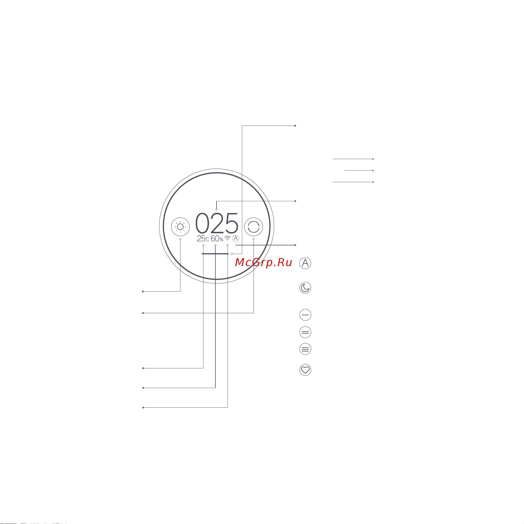 Xiaomi AC-M13-SC [4/10] Значение pm2