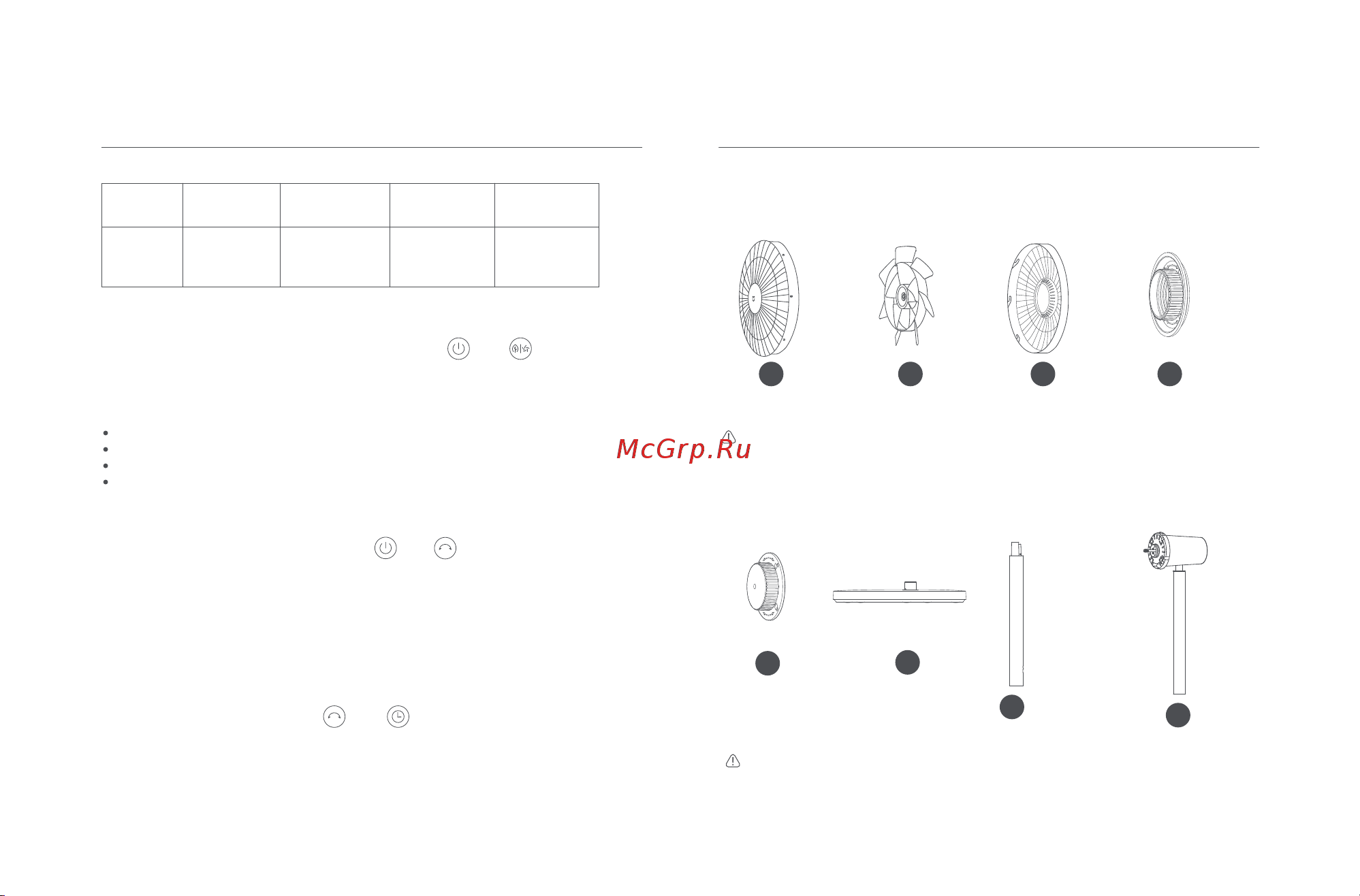 Xiaomi BPLDS02DM [10/108] How to use care maintenance