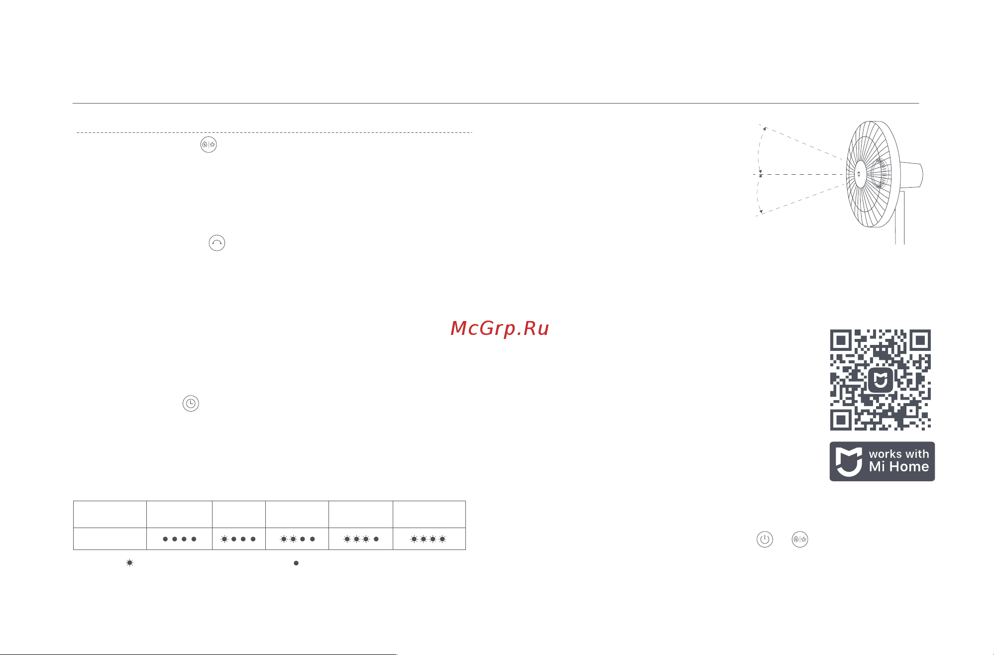 Xiaomi BPLDS02DM [42/108] Utilisation