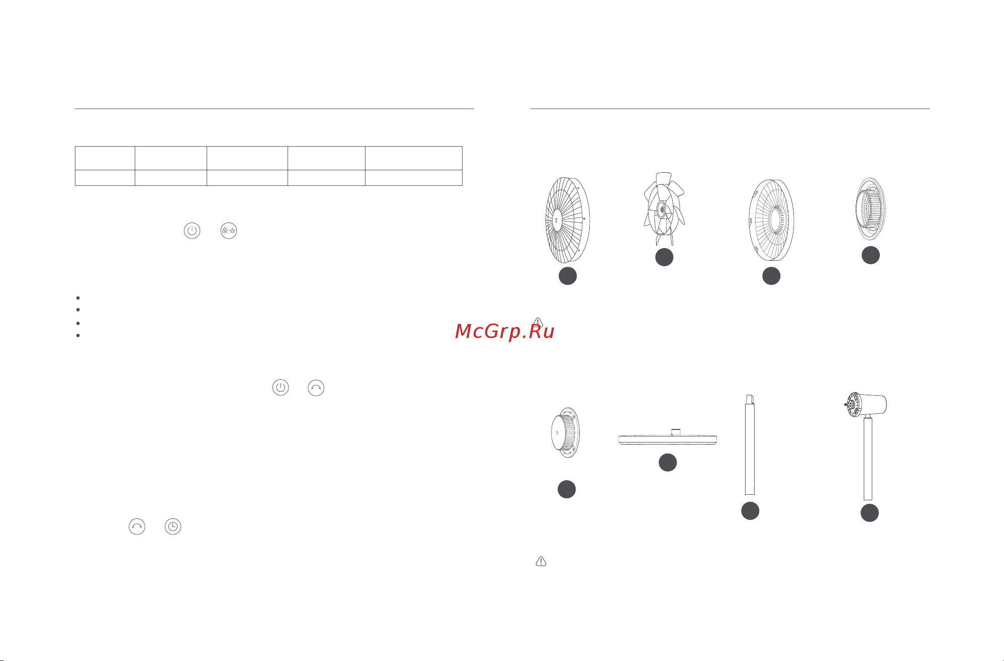 Xiaomi BPLDS02DM [75/108] Gebruik verzorging en onderhoud