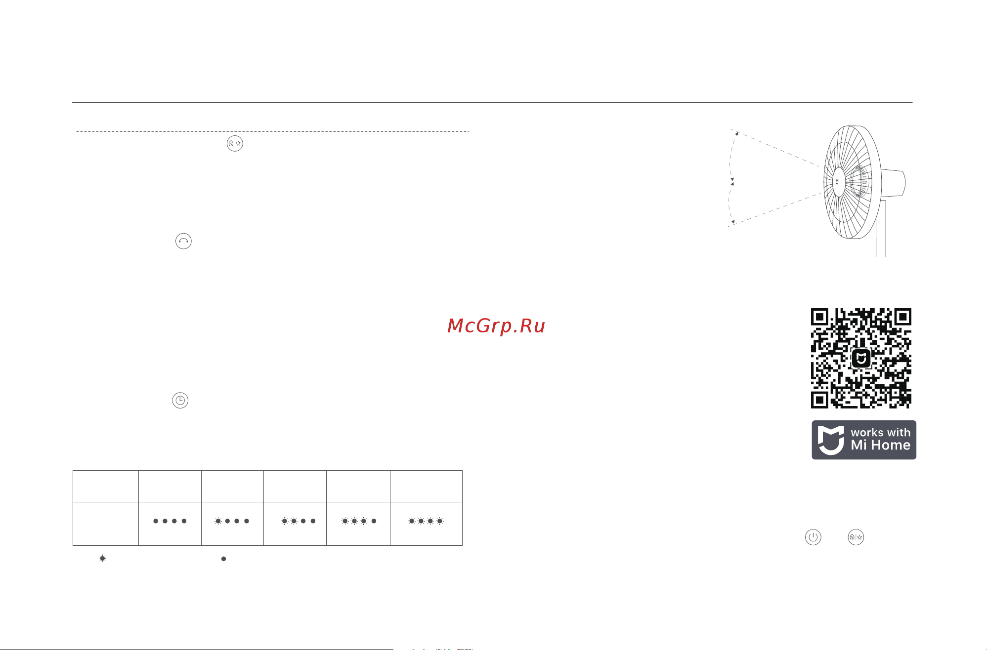 Xiaomi BPLDS02DM [9/108] How to use