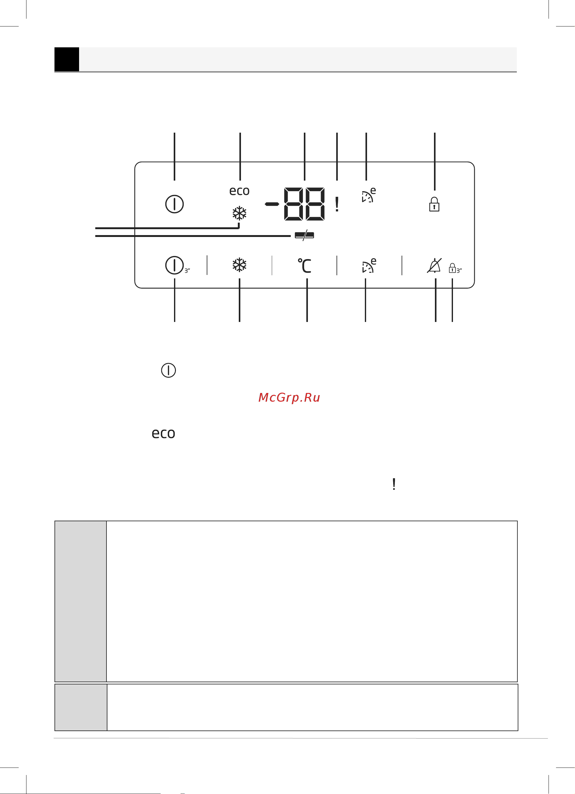 Beko RFNK290E21XBR [13/28] Панель индикаторов выберите панель индикаторов которая соответствует вашему морозильнику