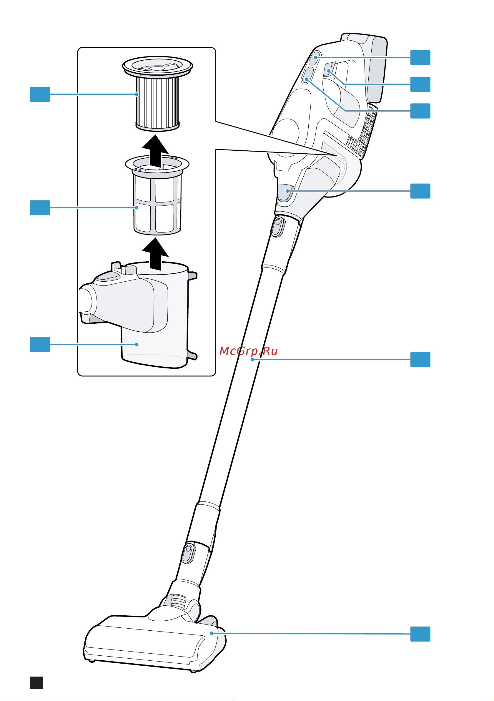 Bosch Unlimited 8 Gen2 BBS8213W Инструкция по эксплуатации онлайн [3/160] 785706