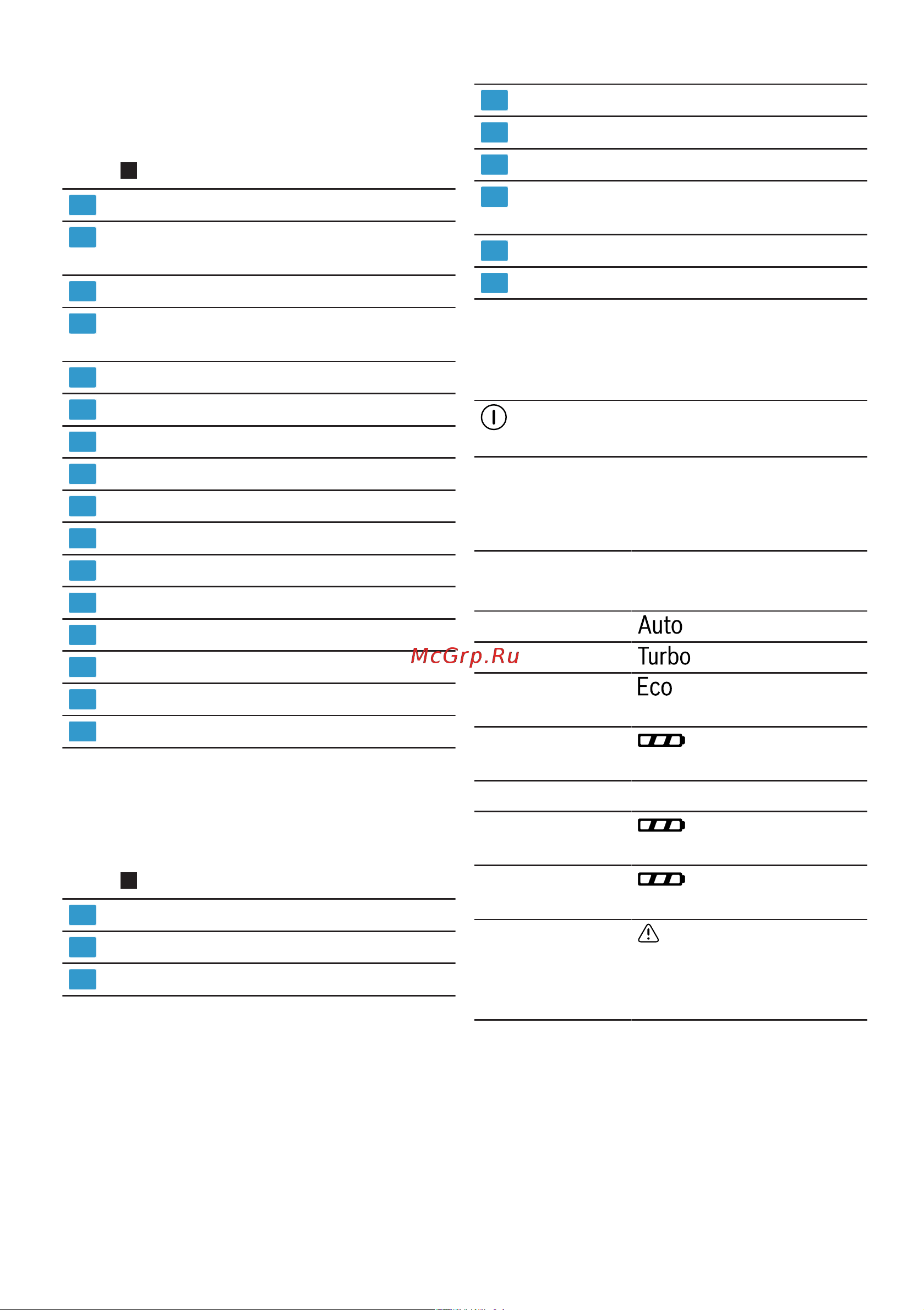 Bosch BCS82POW15 [33/160] Apparecchio