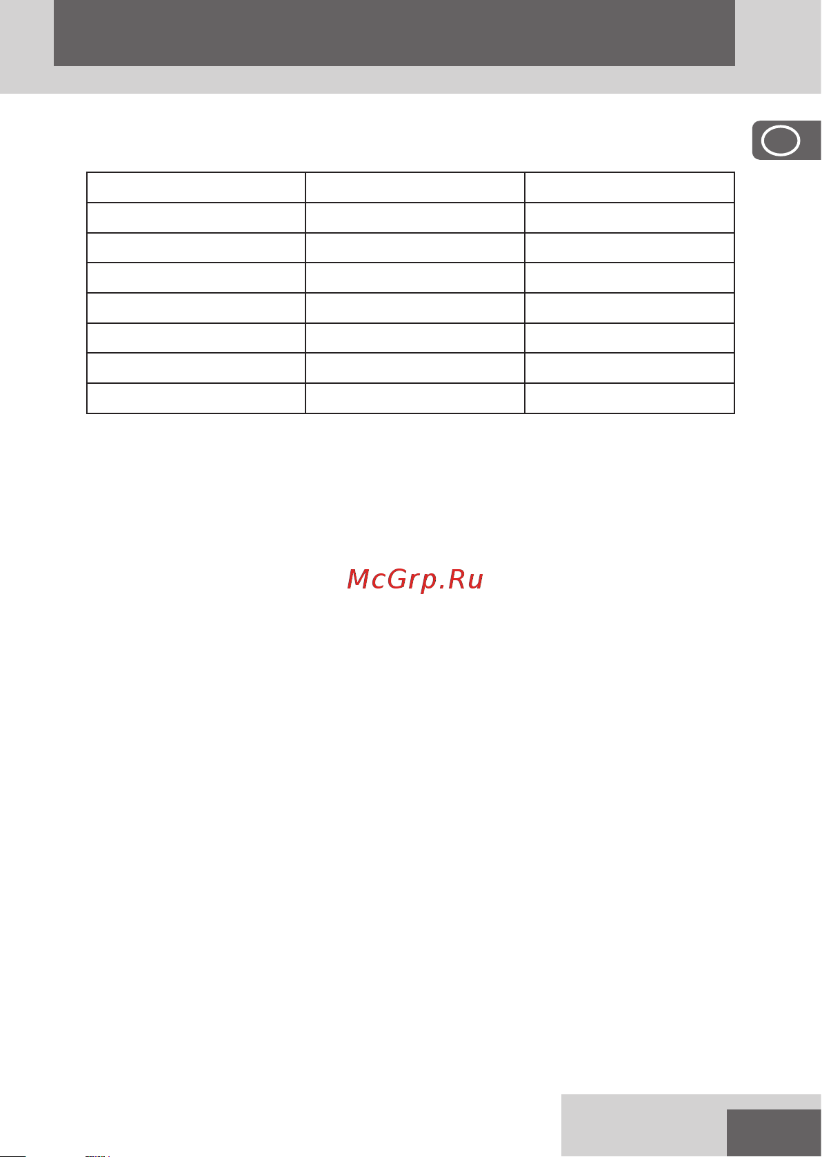 Remington HC5156 [5/136] English