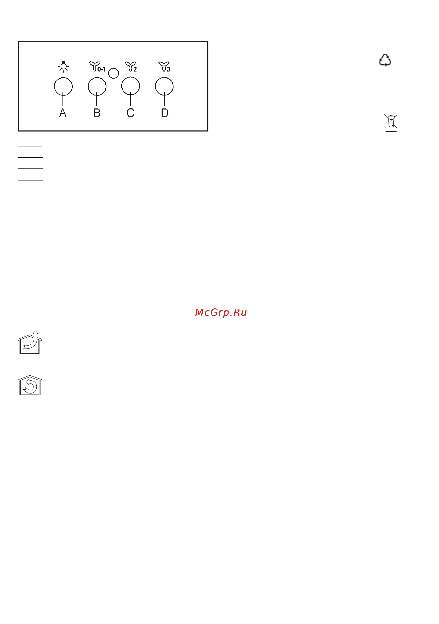 Electrolux LFP536X [6/172] Controls