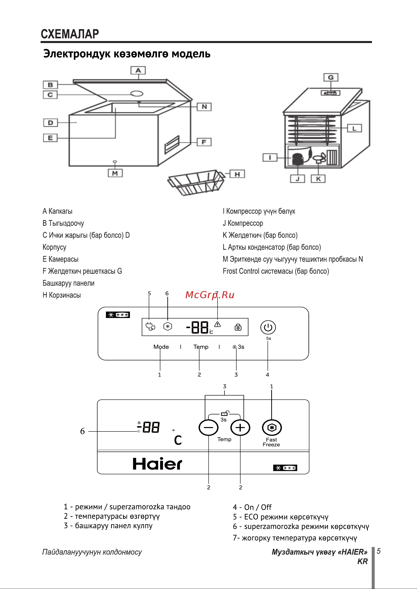 Haier HCE319RE Инструкция по эксплуатации онлайн [53/69] 647620